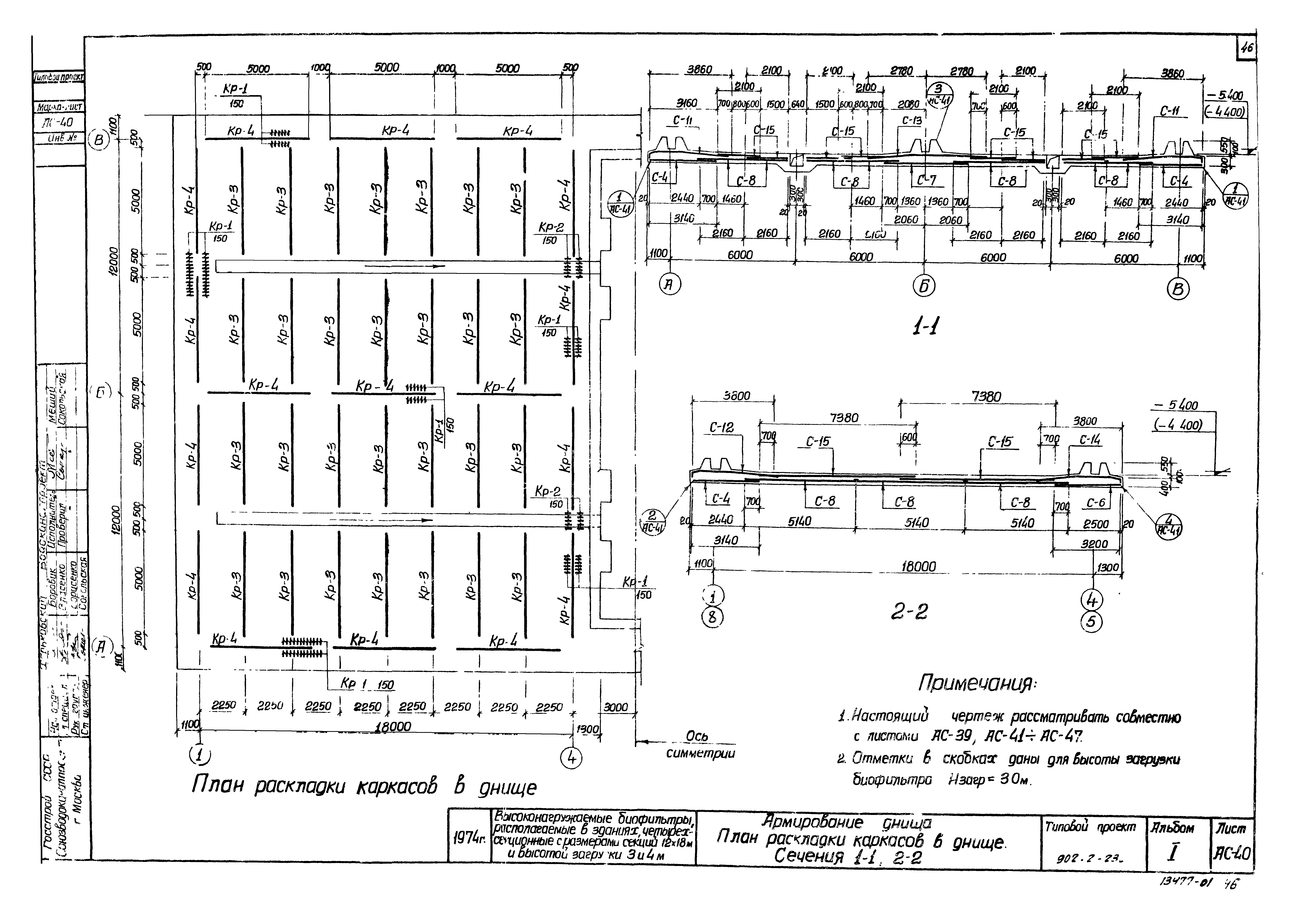 Типовой проект 902-2-236