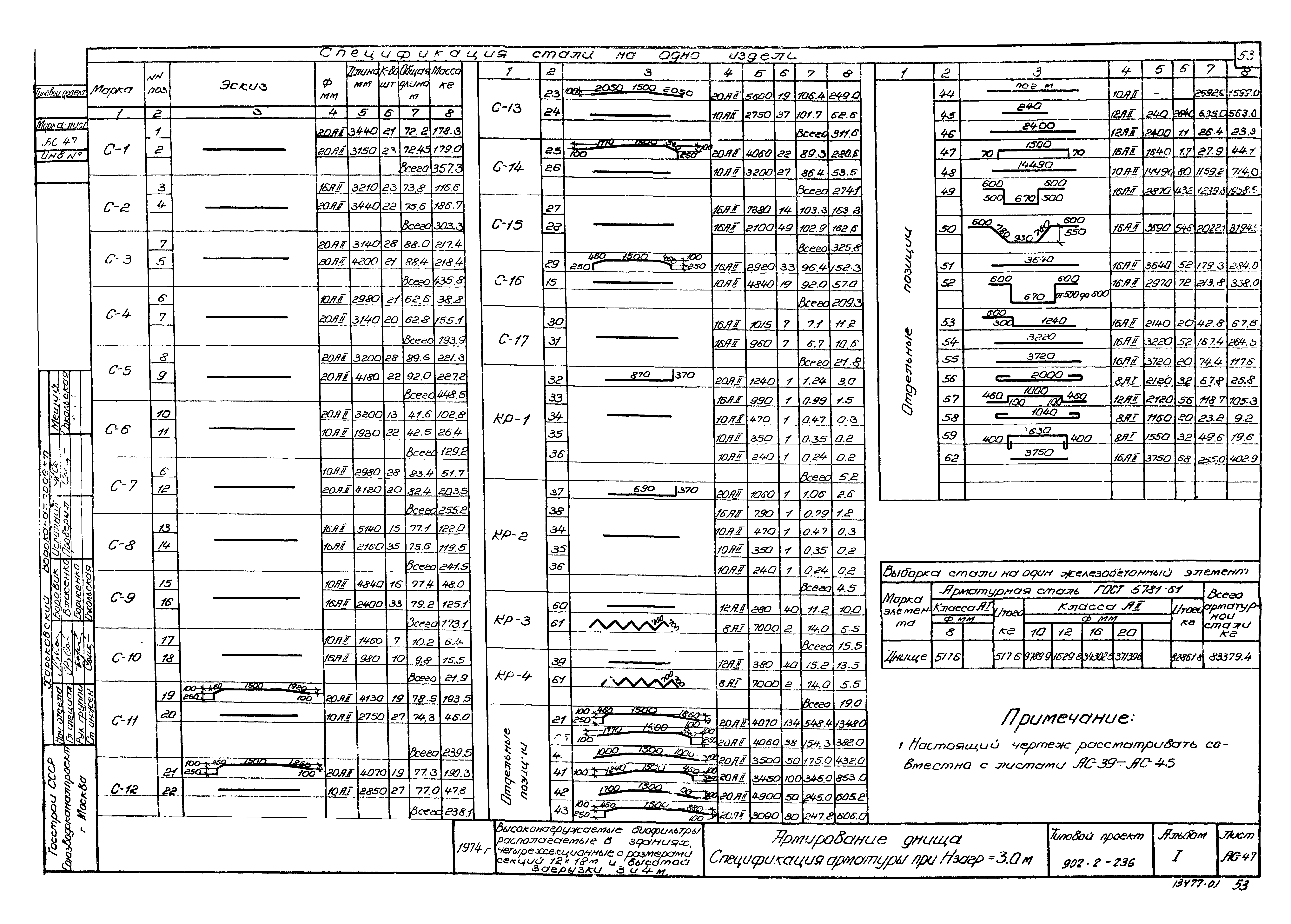 Типовой проект 902-2-236