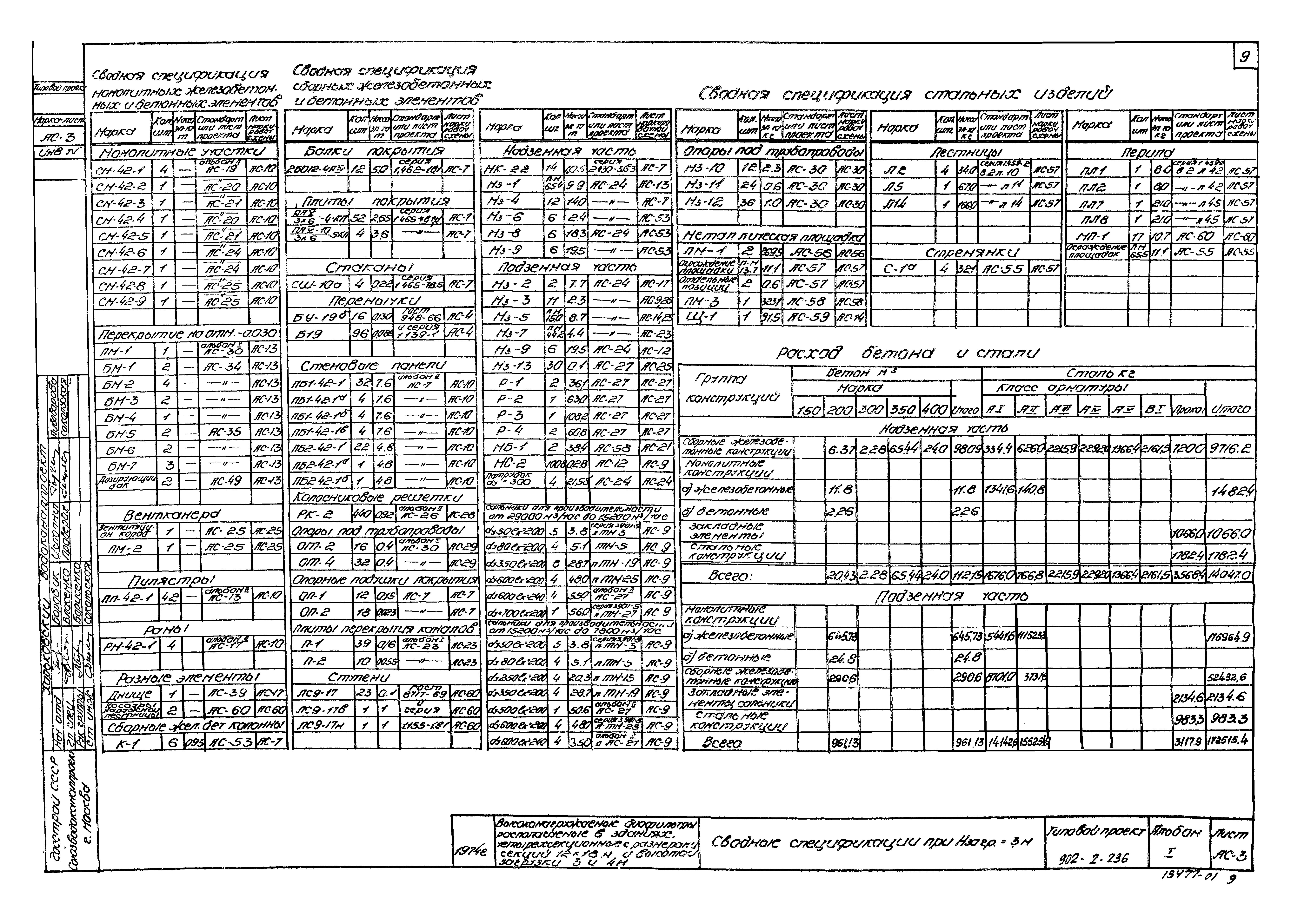 Типовой проект 902-2-236