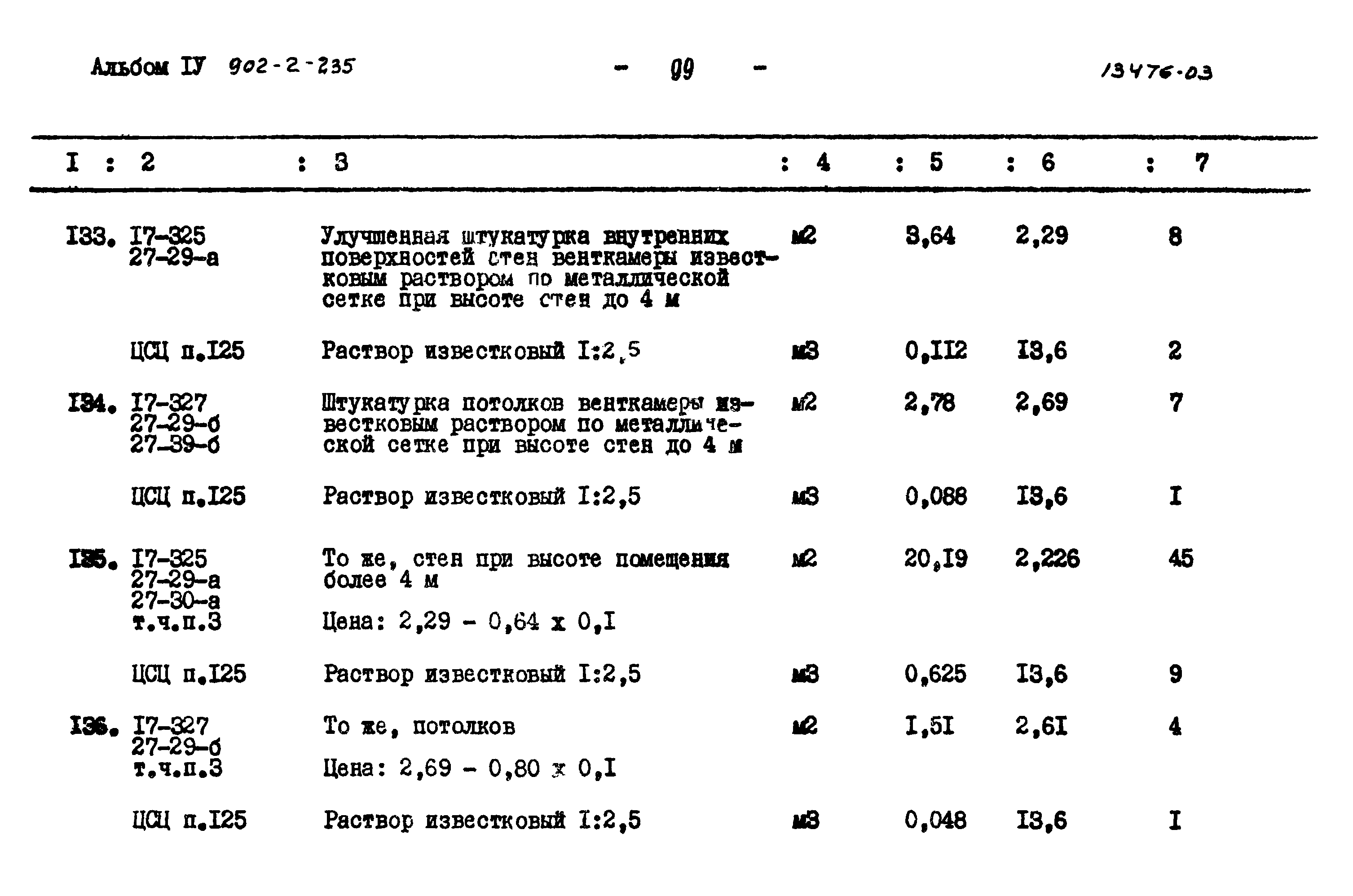 Типовой проект 902-2-235