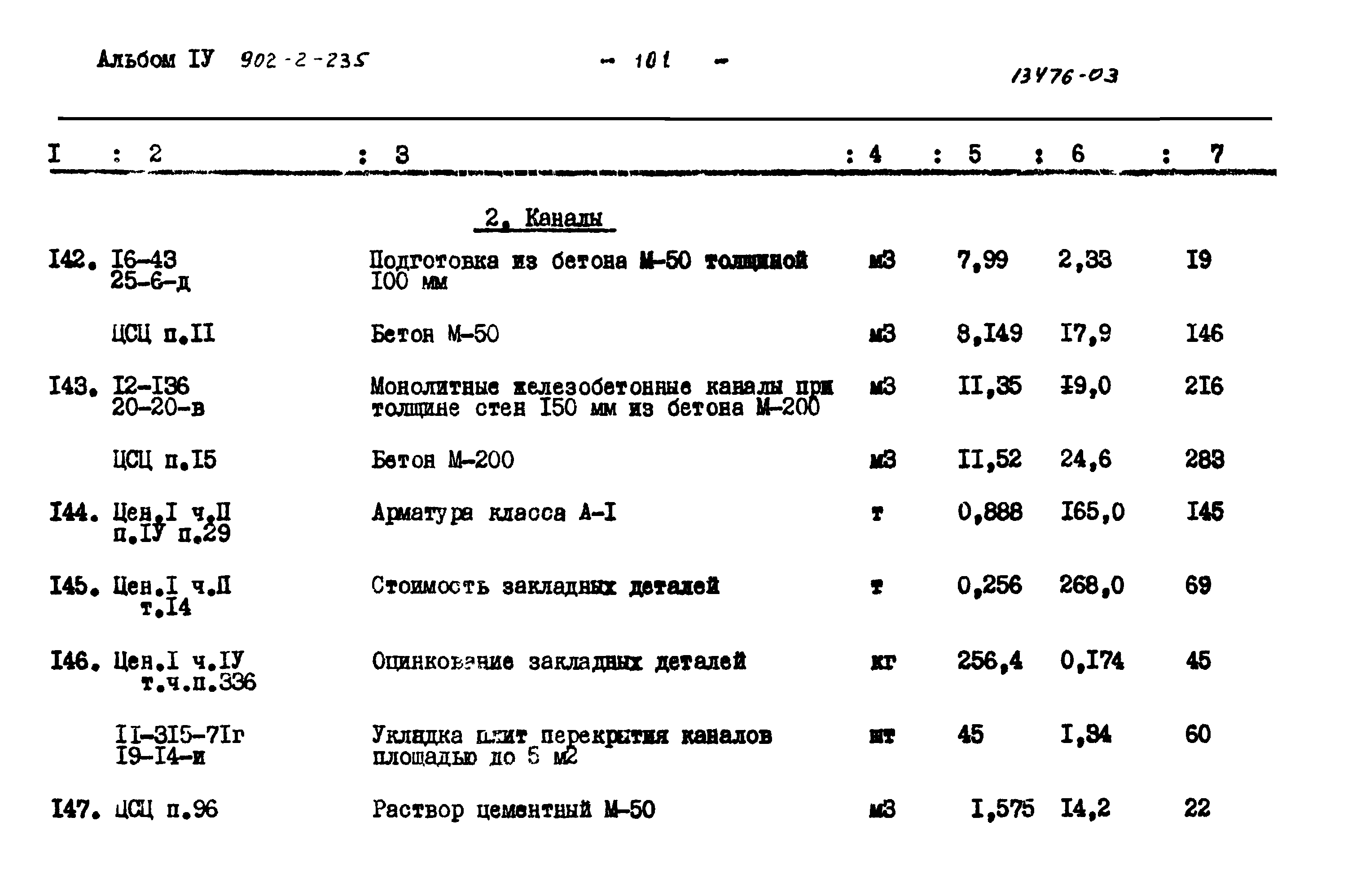 Типовой проект 902-2-235