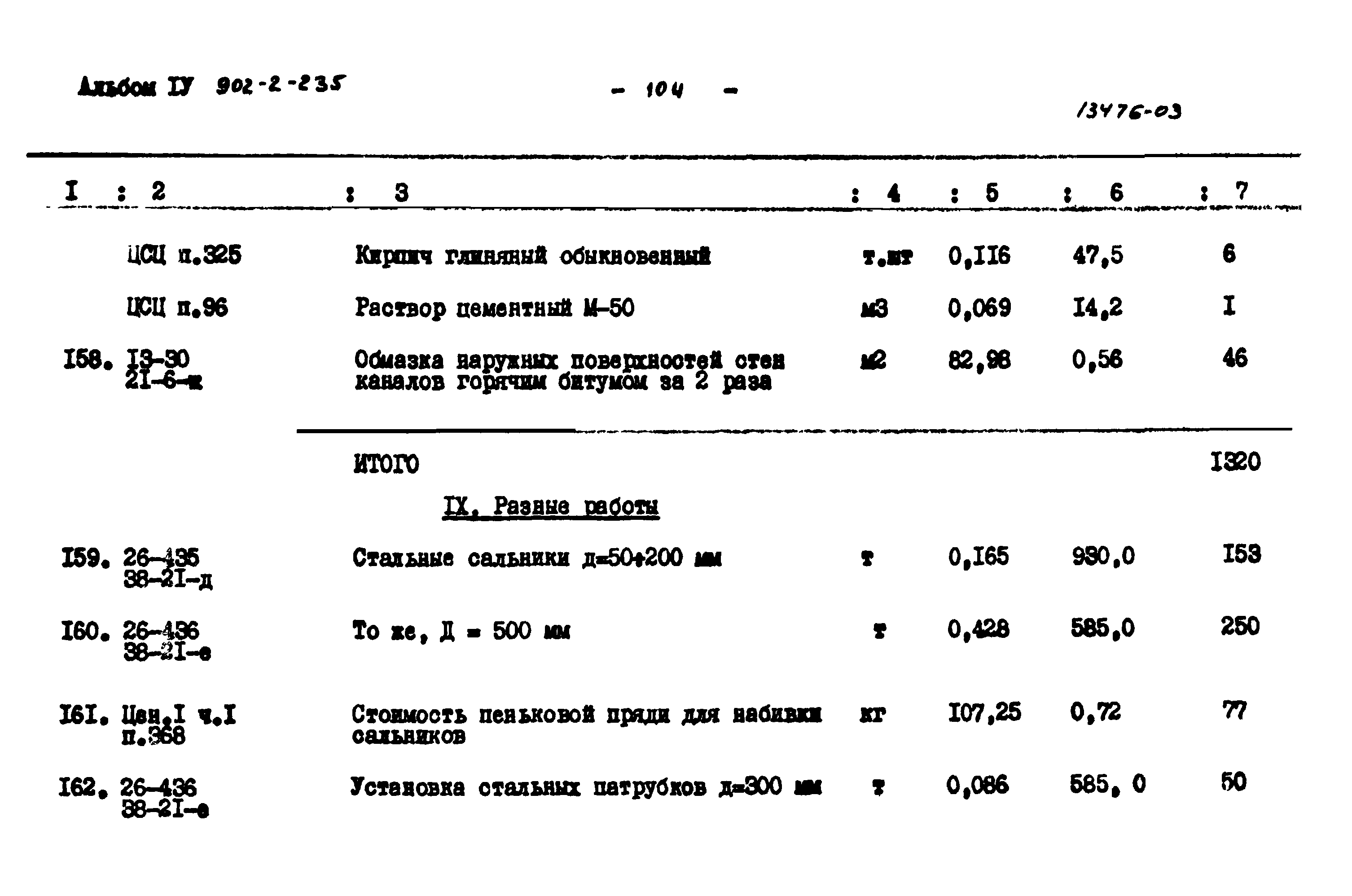 Типовой проект 902-2-235