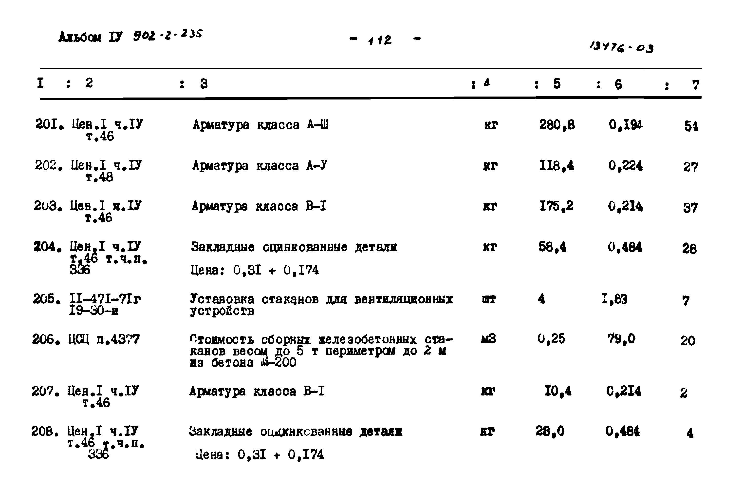 Типовой проект 902-2-235