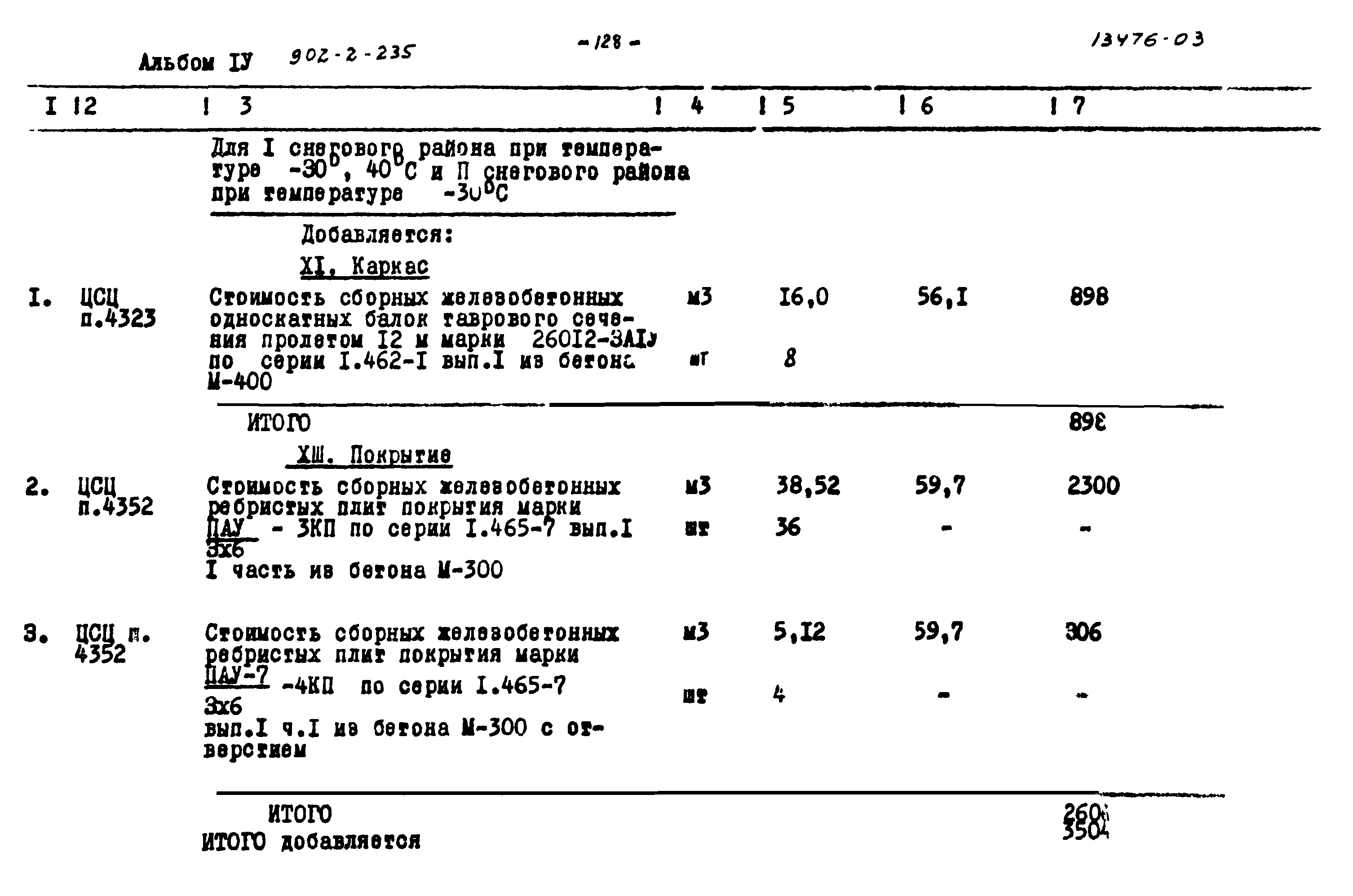 Типовой проект 902-2-235