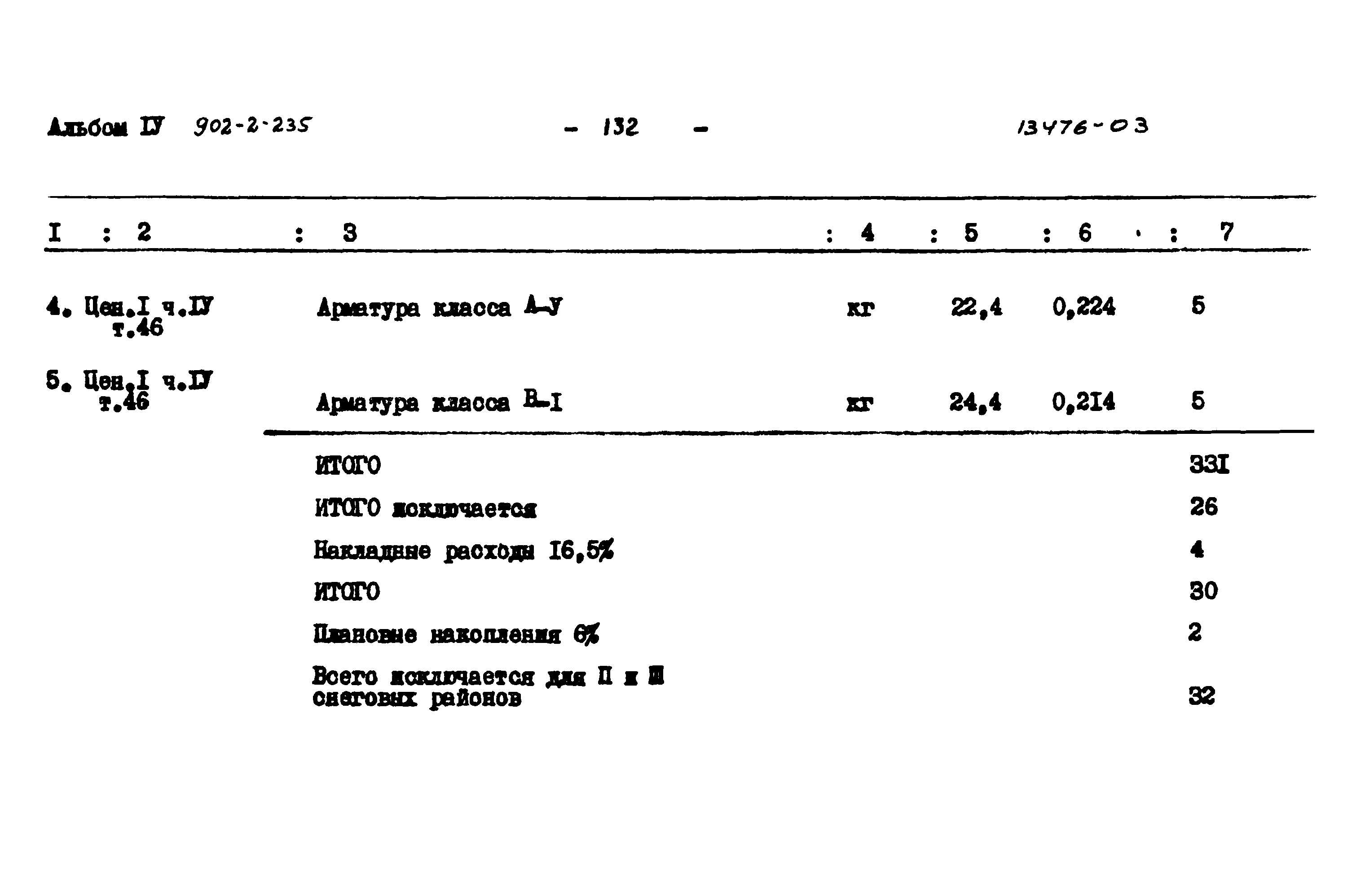 Типовой проект 902-2-235