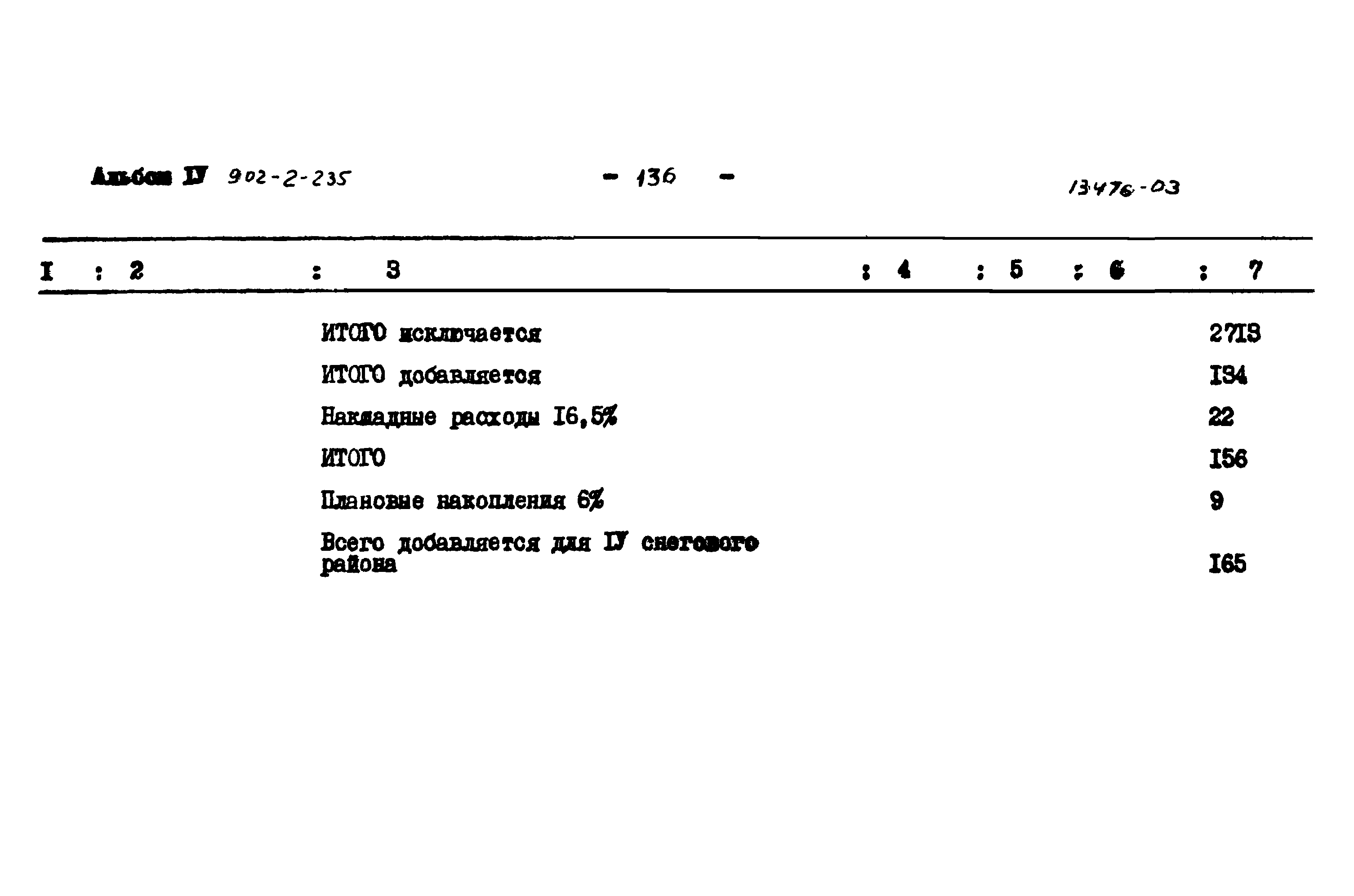 Типовой проект 902-2-235
