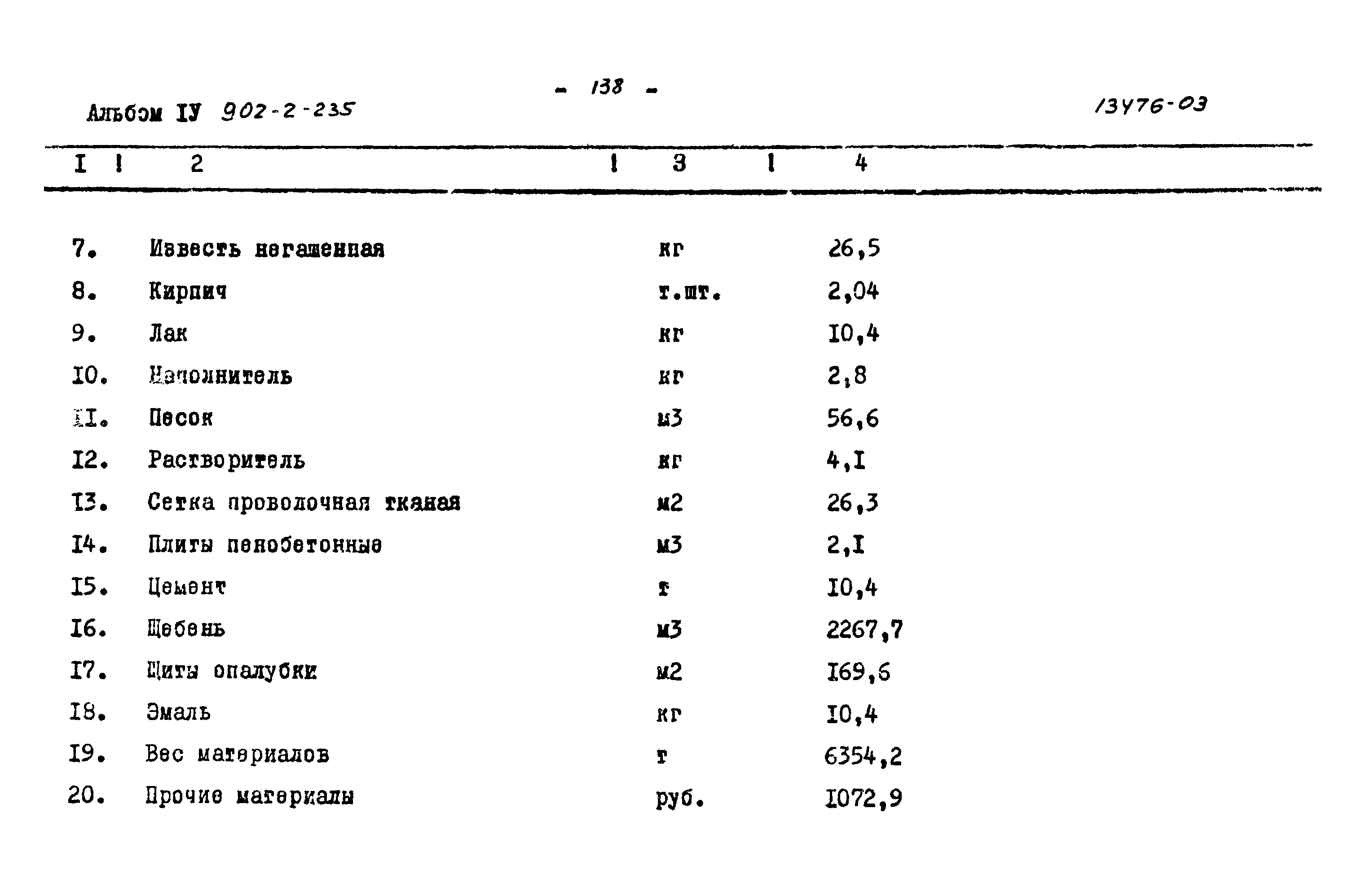 Типовой проект 902-2-235