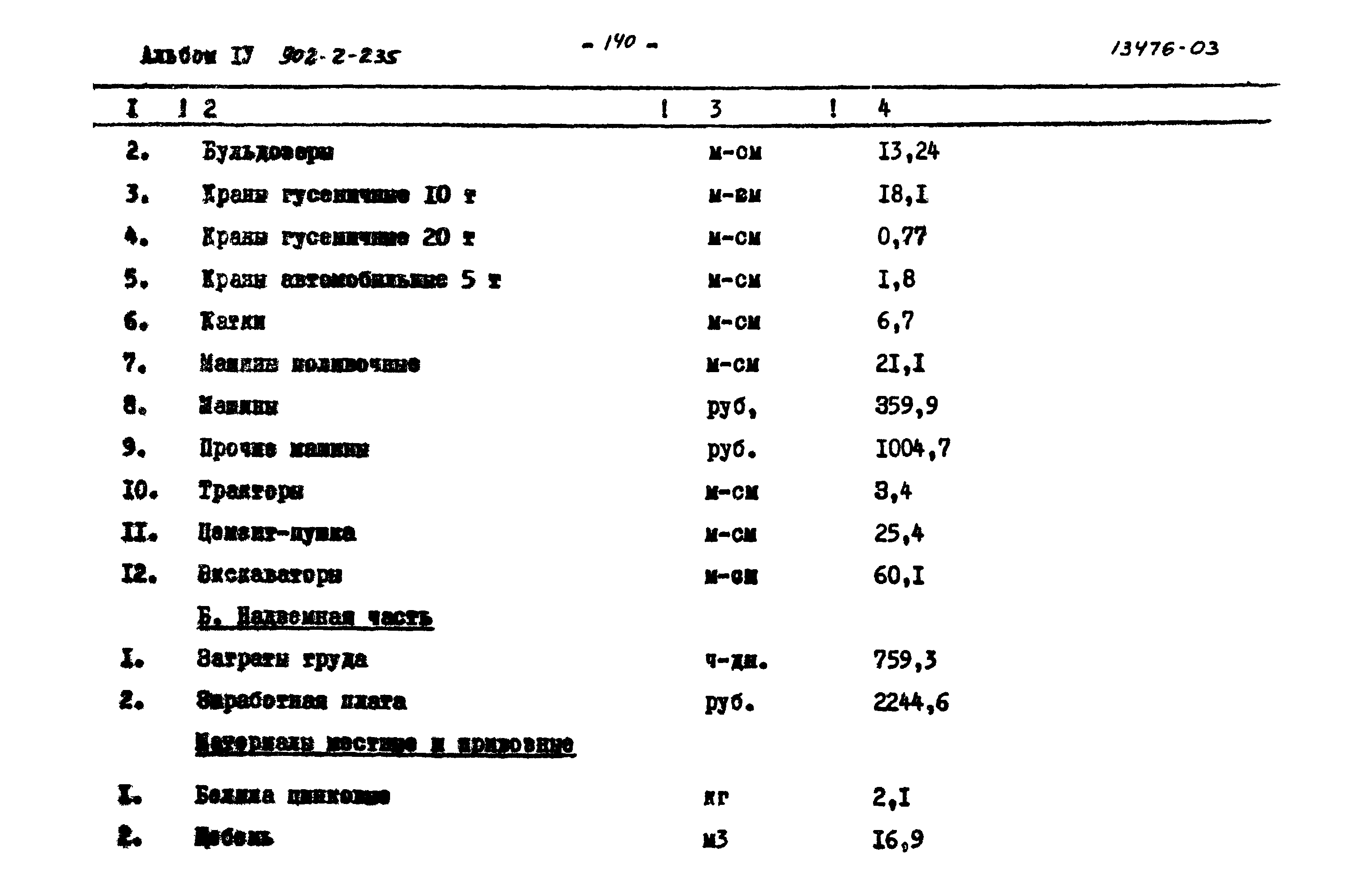 Типовой проект 902-2-235