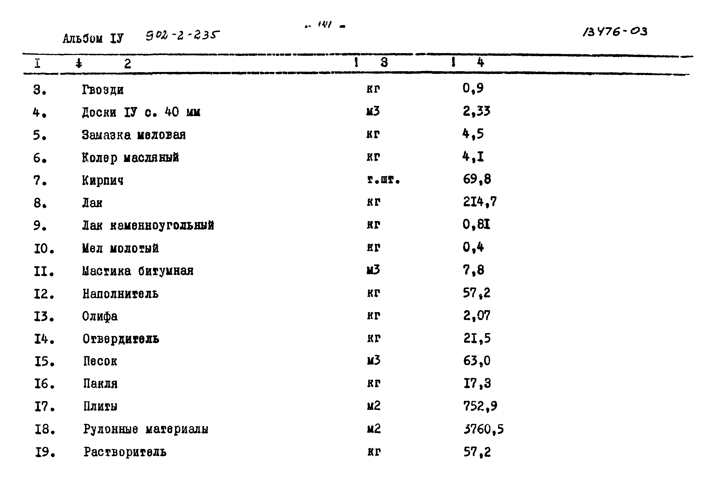 Типовой проект 902-2-235