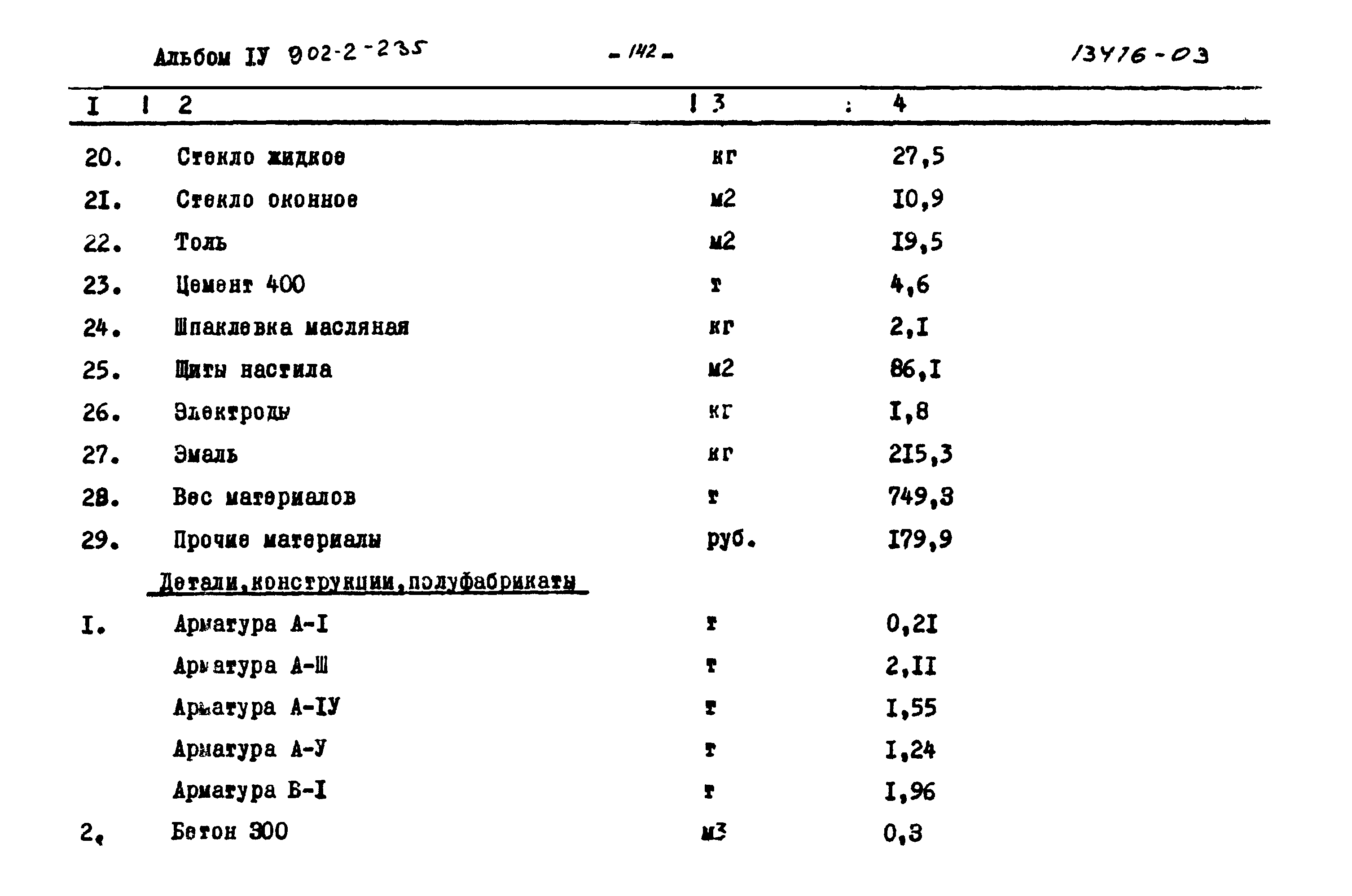 Типовой проект 902-2-235