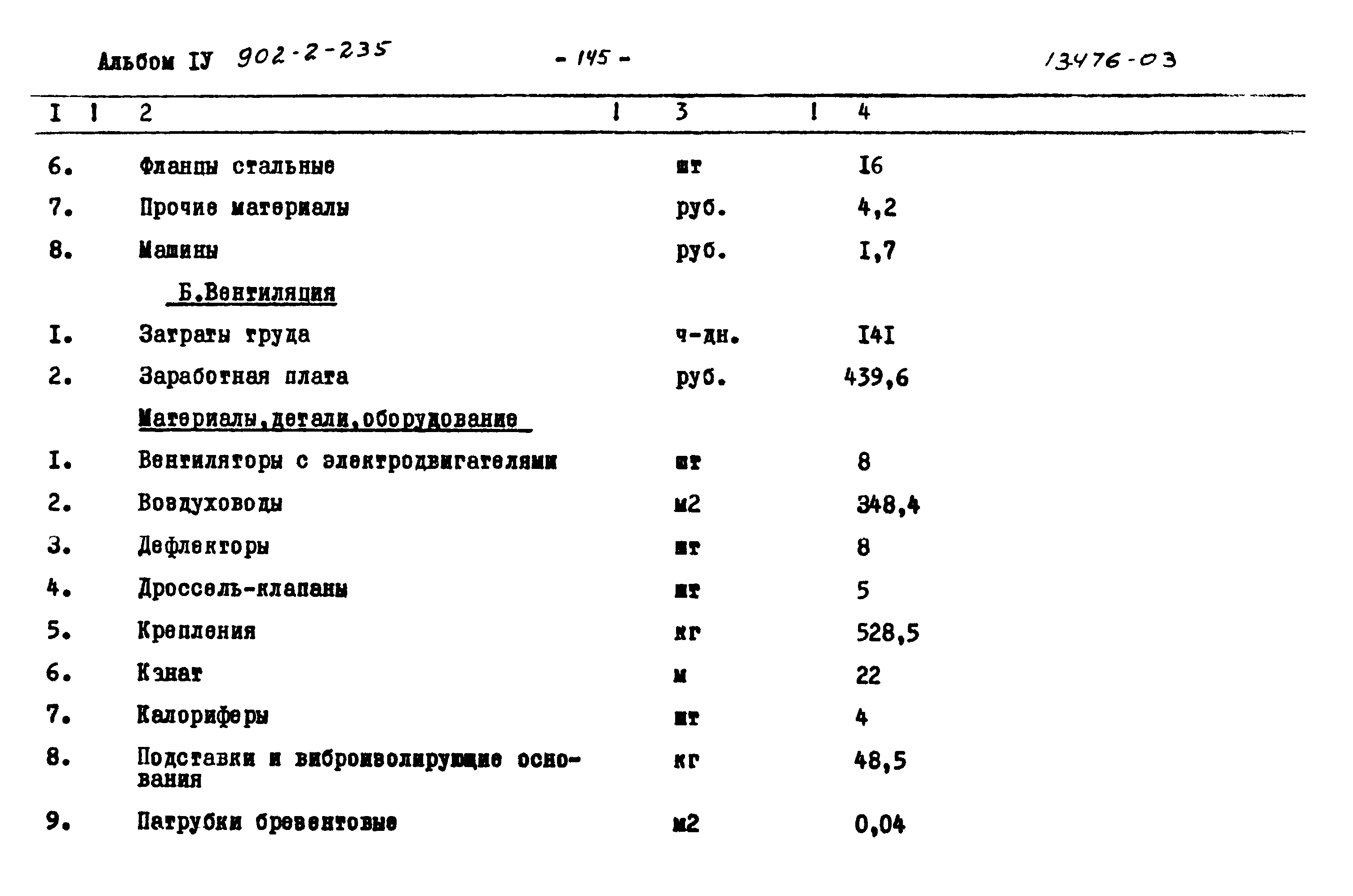 Типовой проект 902-2-235