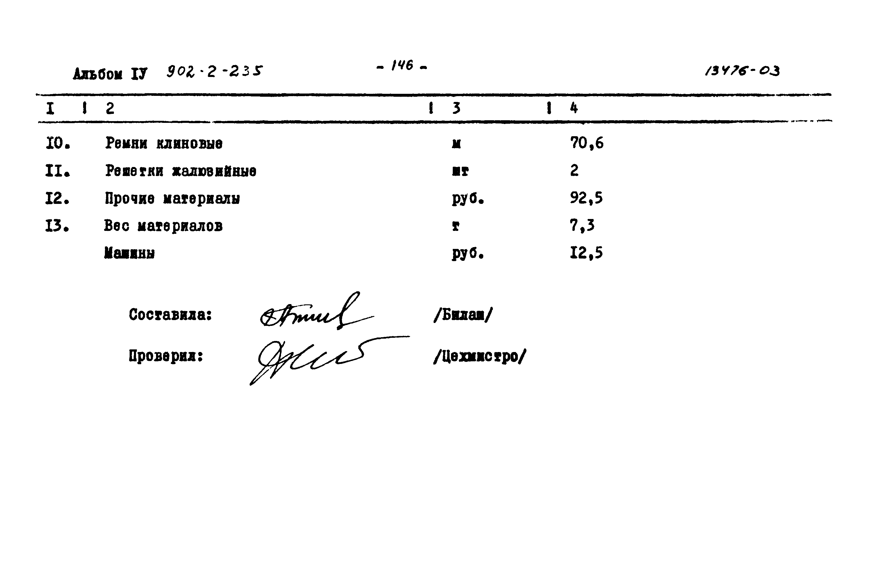 Типовой проект 902-2-235