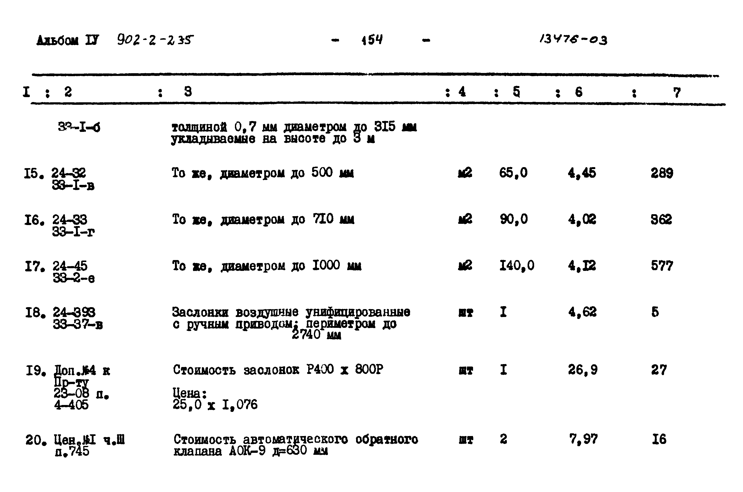 Типовой проект 902-2-235