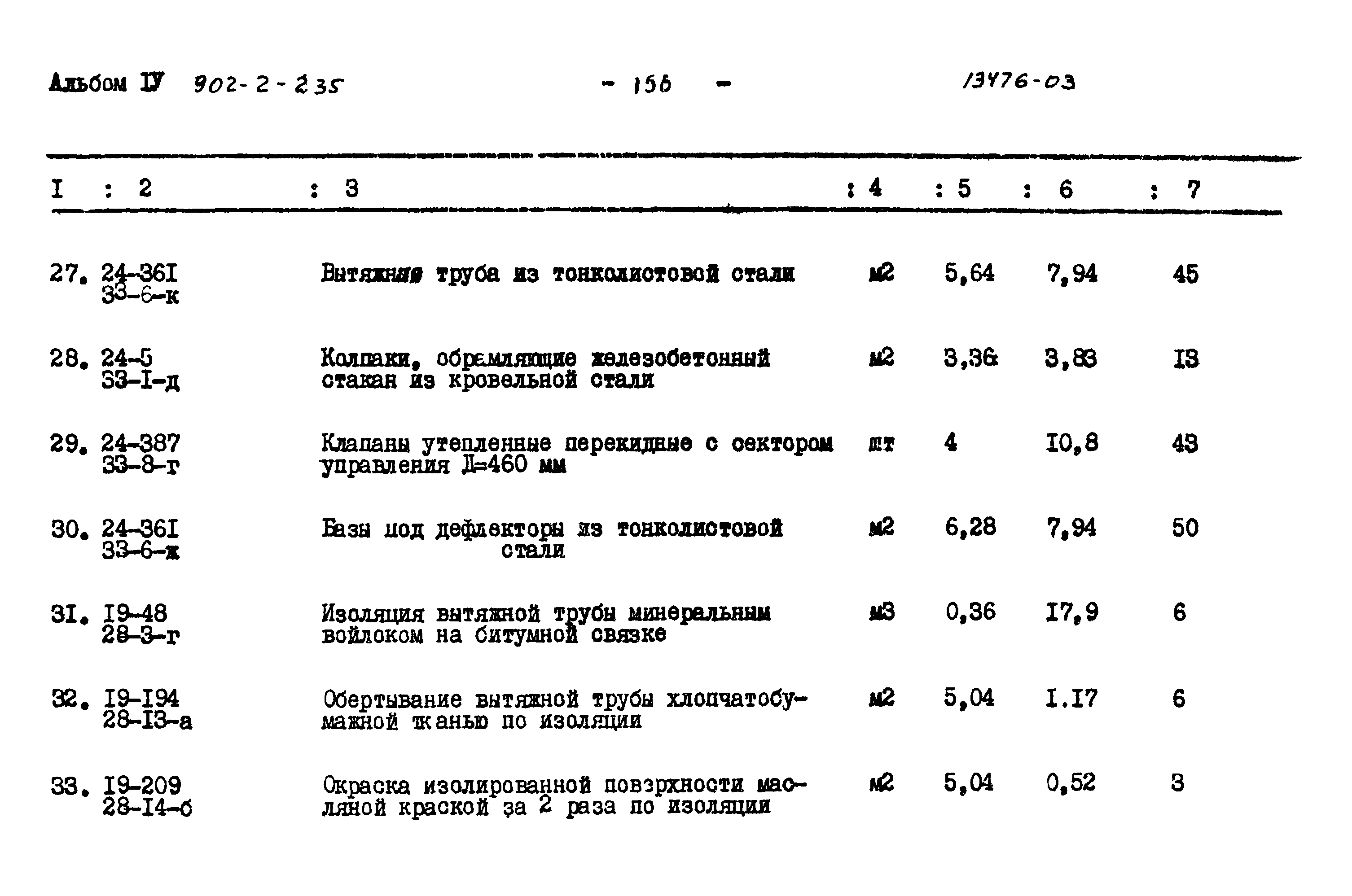 Типовой проект 902-2-235
