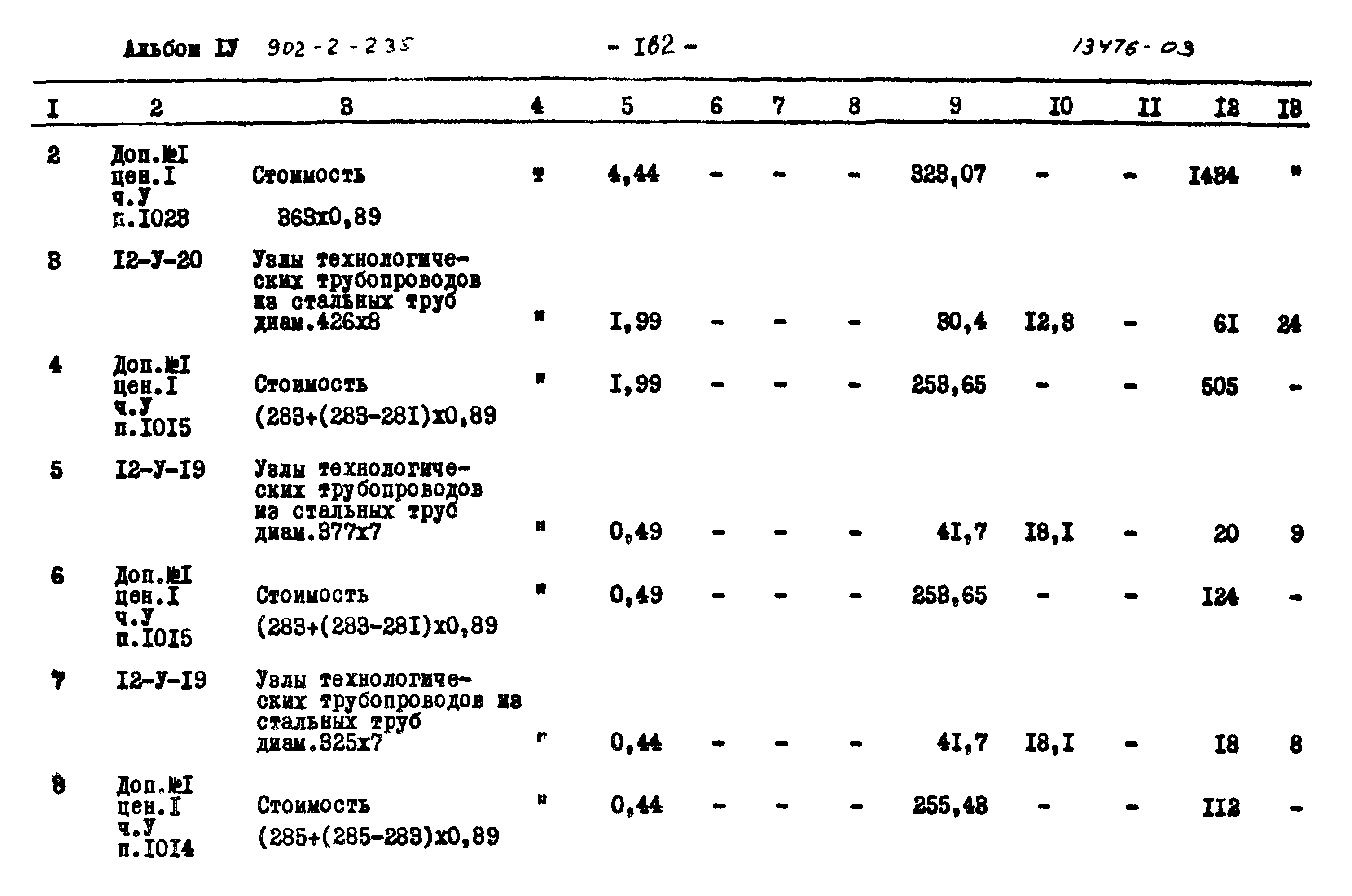 Типовой проект 902-2-235
