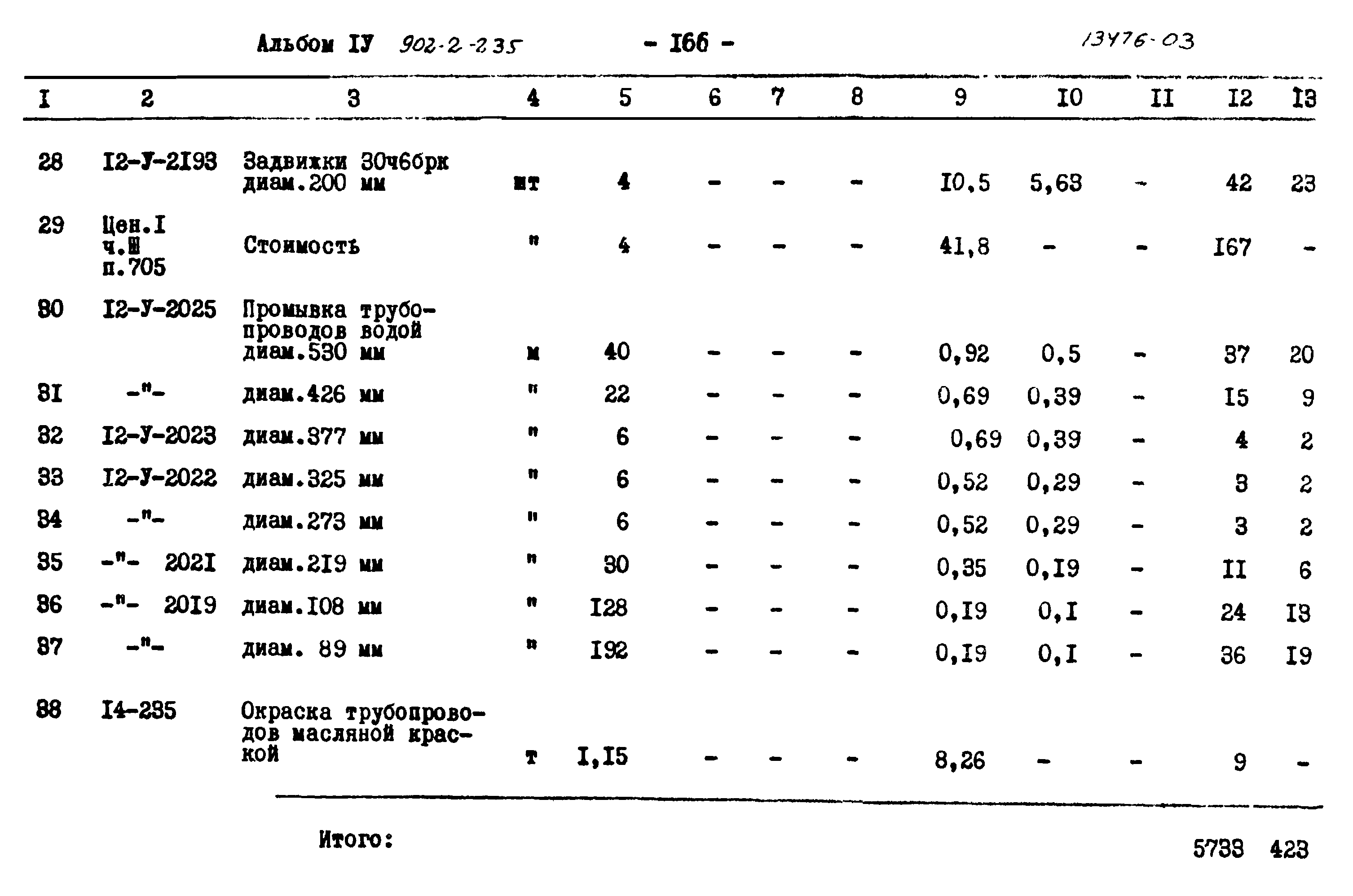 Типовой проект 902-2-235