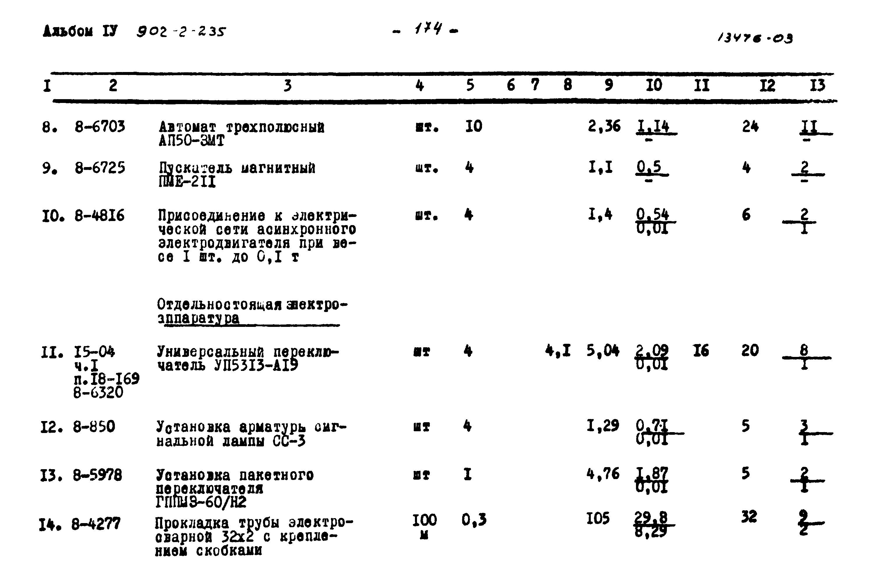 Типовой проект 902-2-235