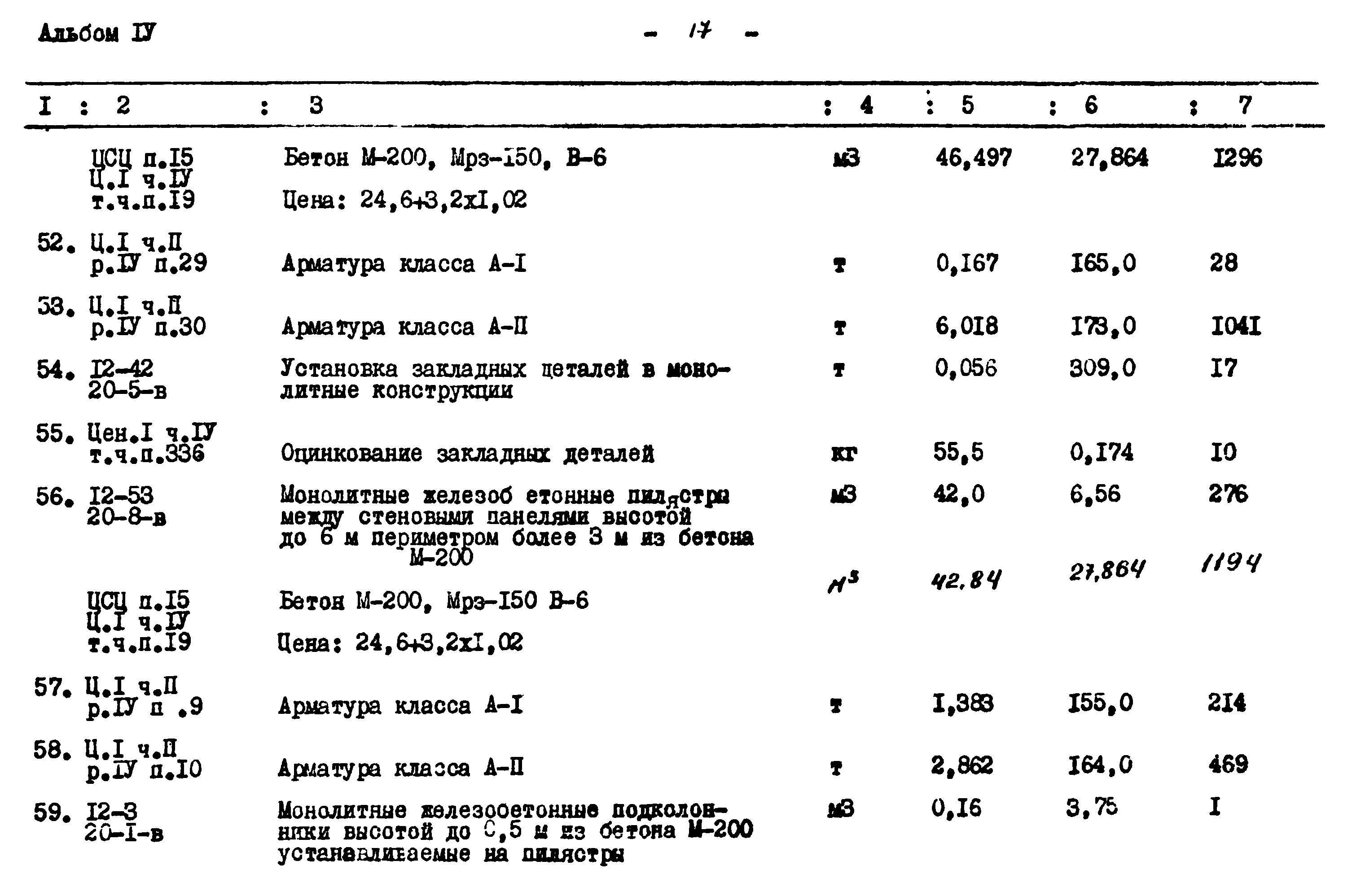 Типовой проект 902-2-235