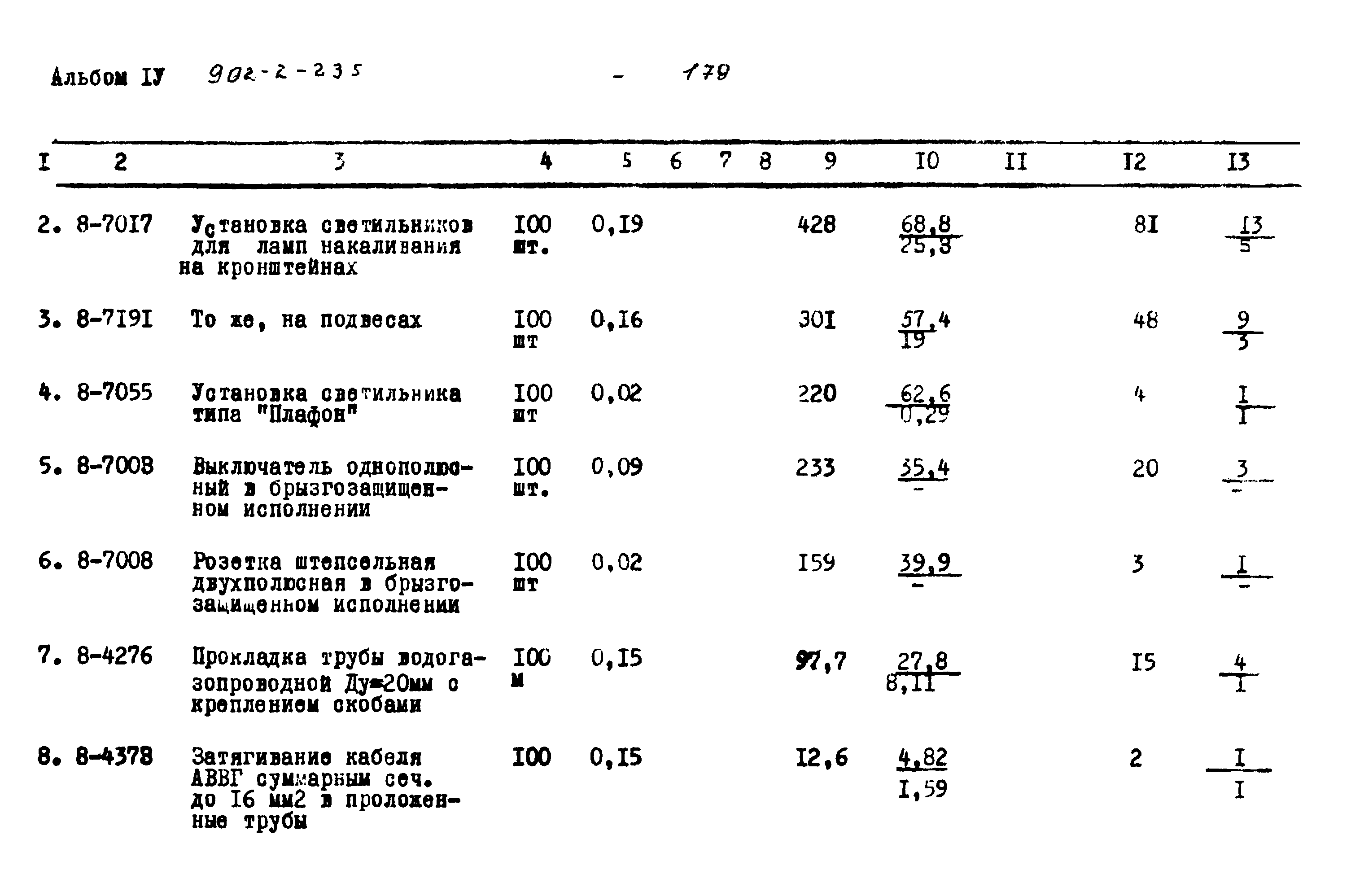 Типовой проект 902-2-235