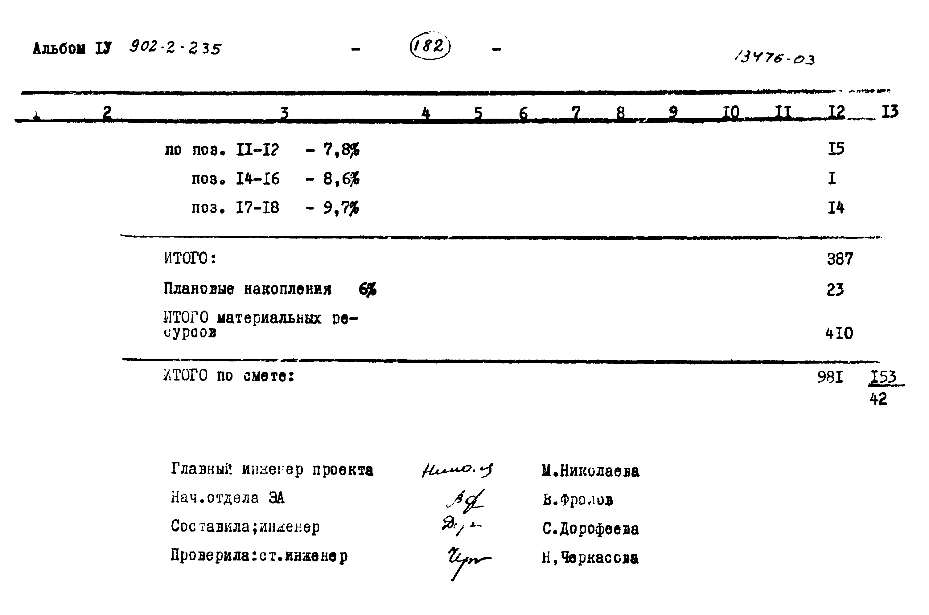Типовой проект 902-2-235