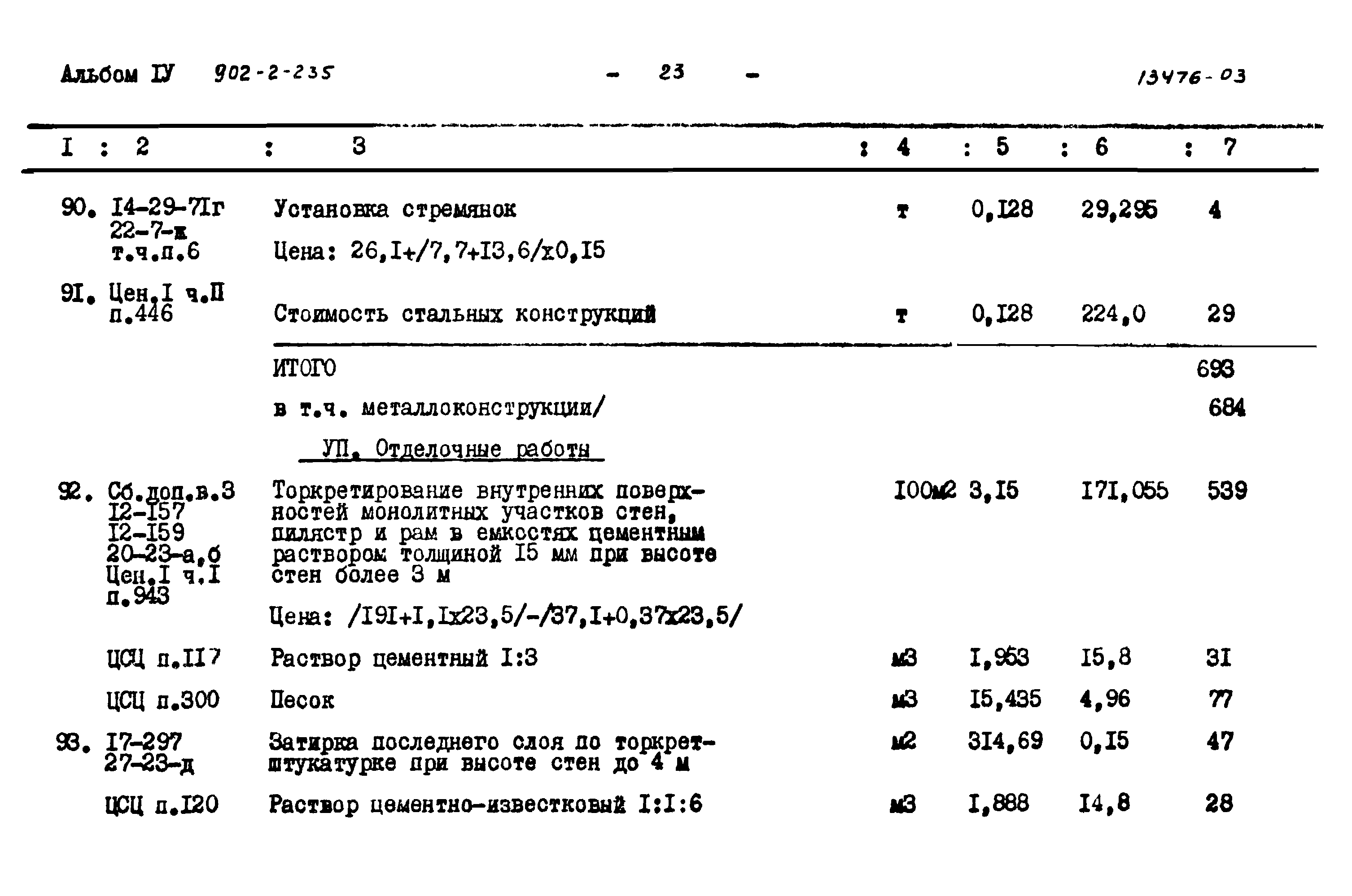 Типовой проект 902-2-235