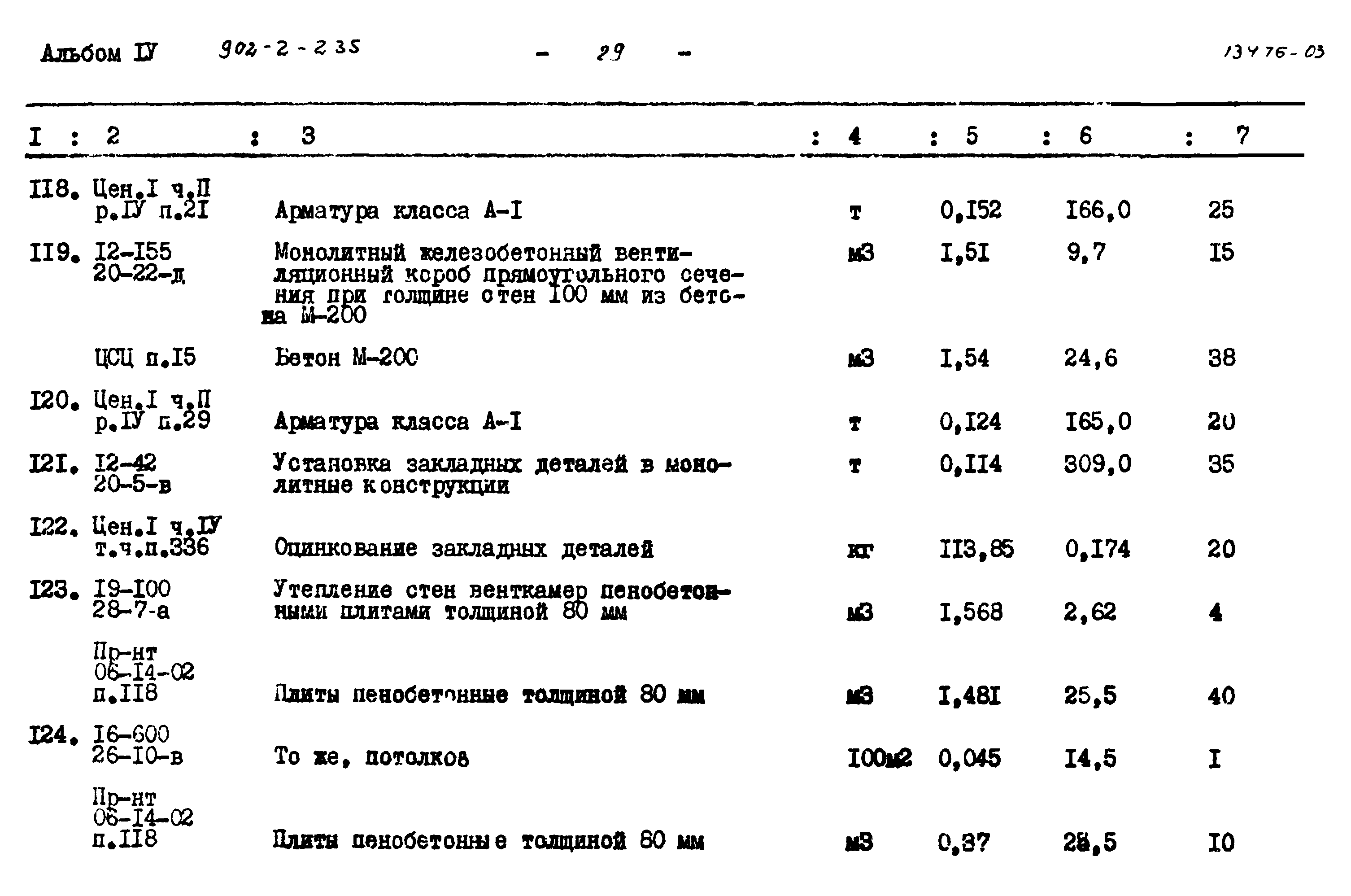 Типовой проект 902-2-235