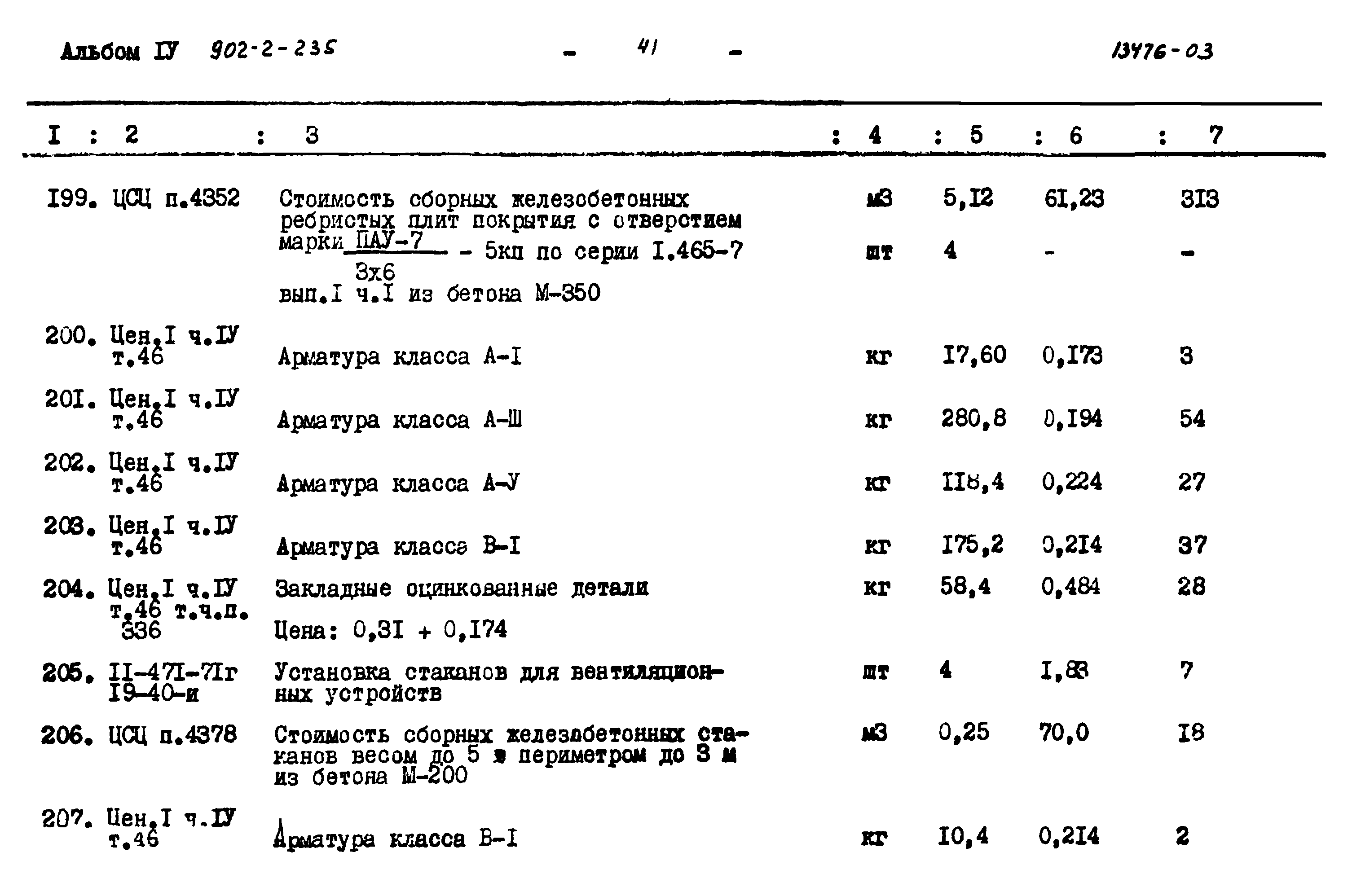 Типовой проект 902-2-235