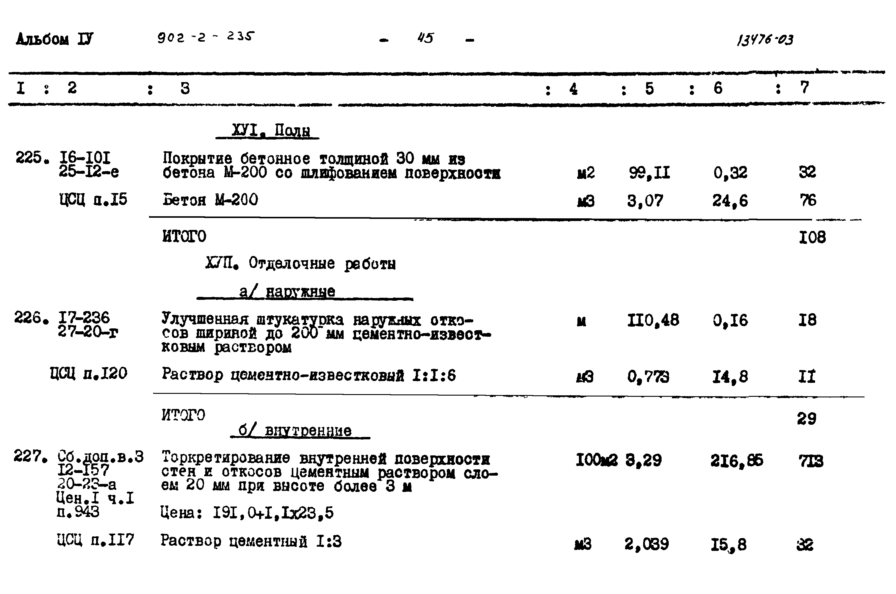 Типовой проект 902-2-235