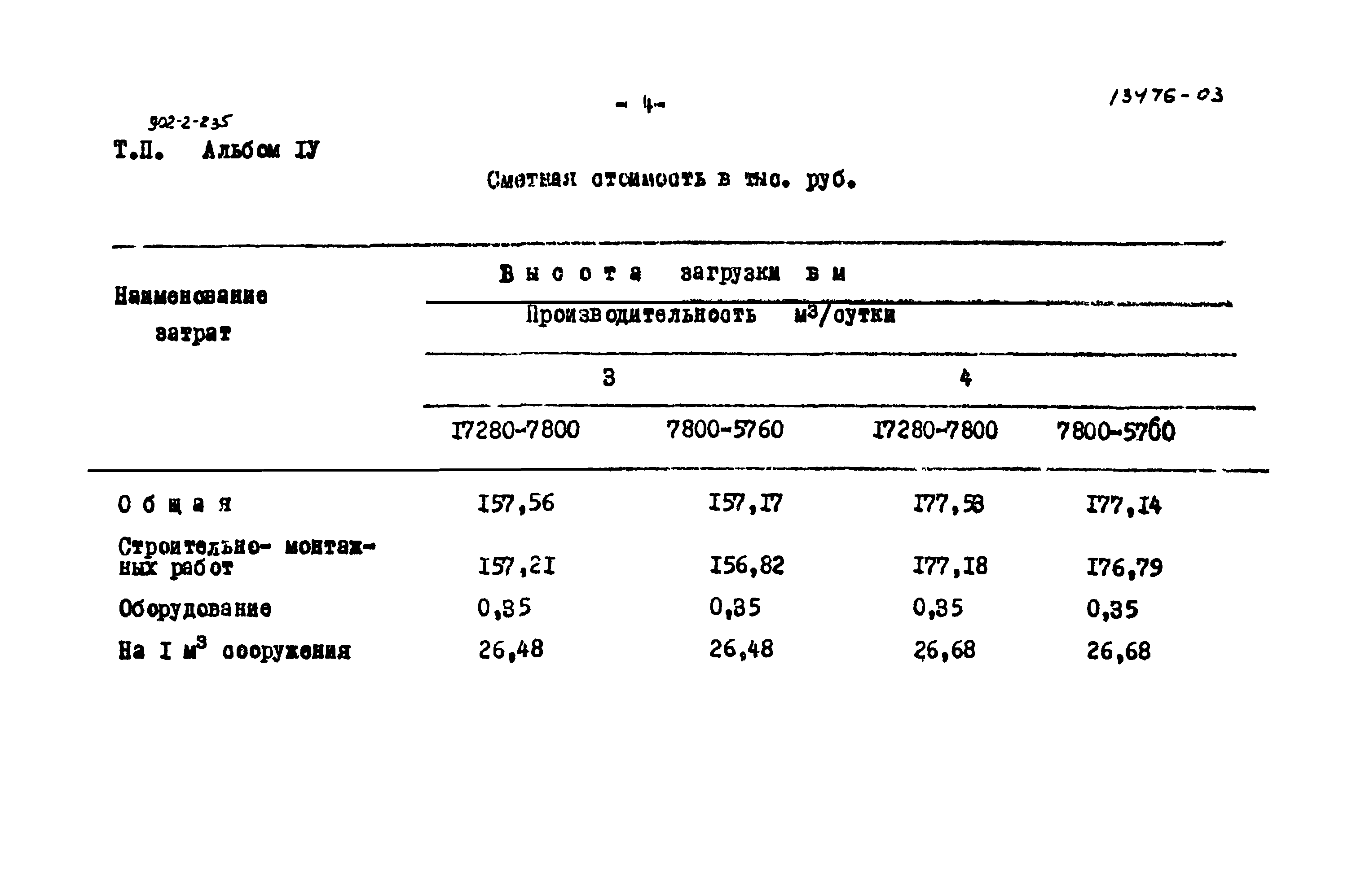 Типовой проект 902-2-235