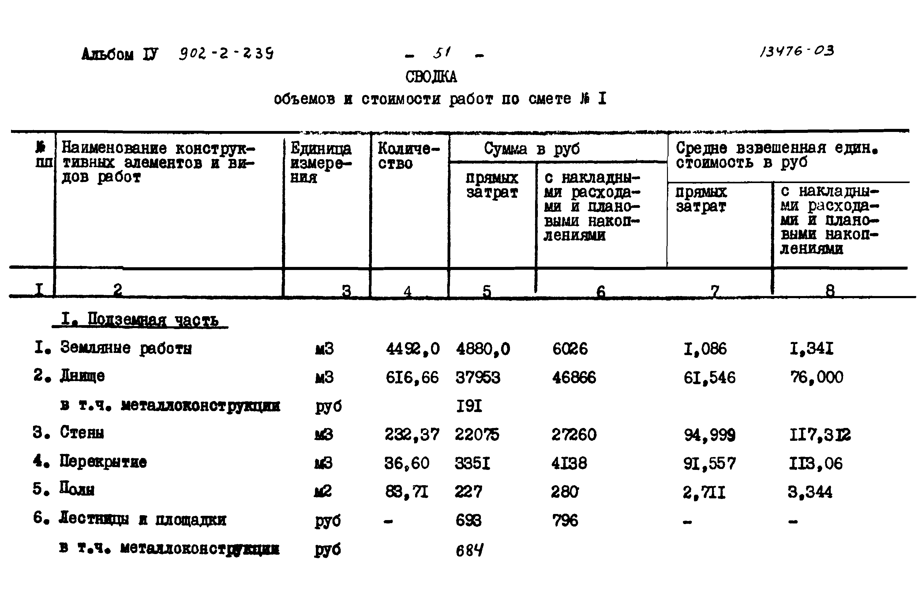 Типовой проект 902-2-235