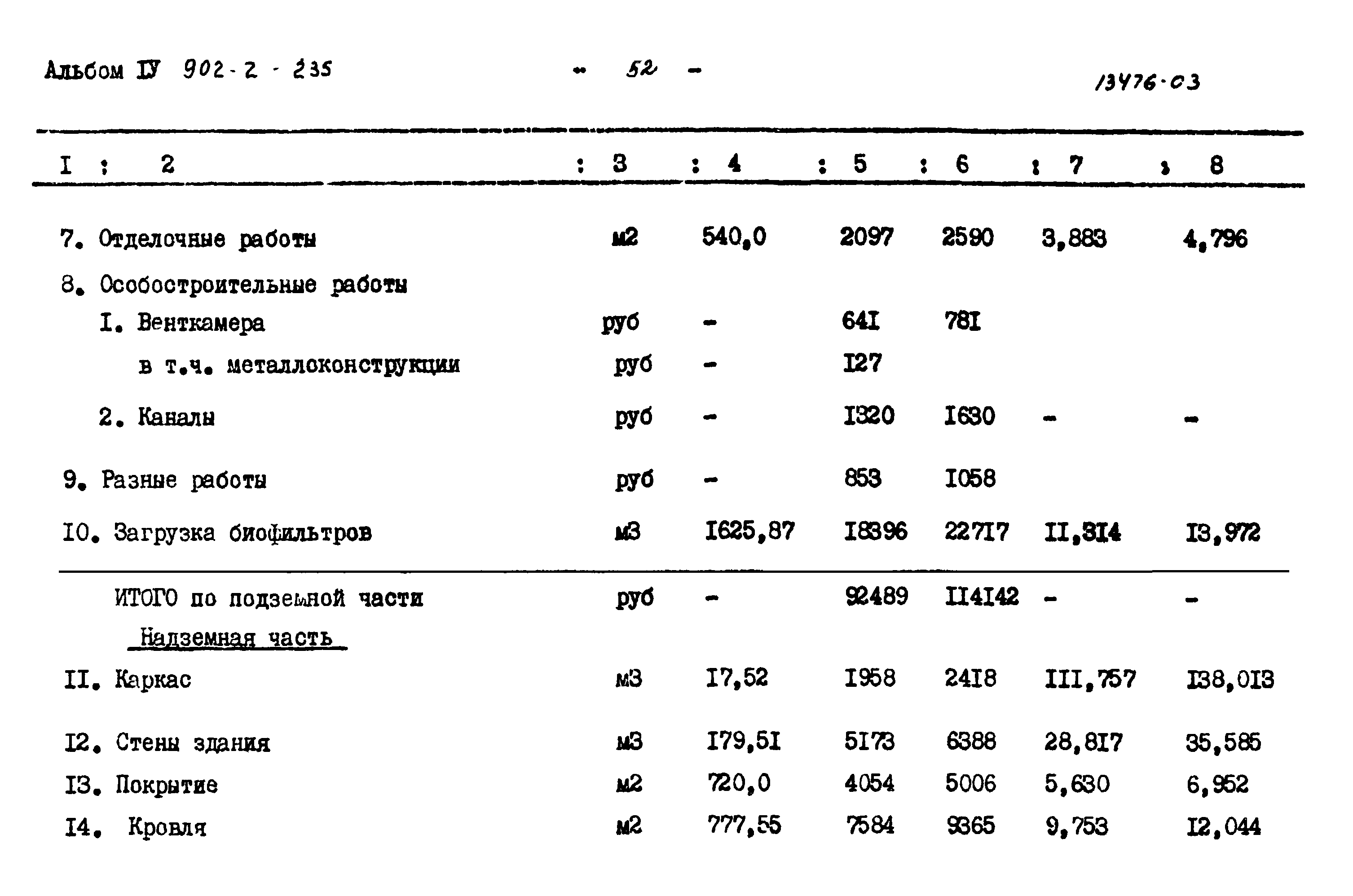 Типовой проект 902-2-235
