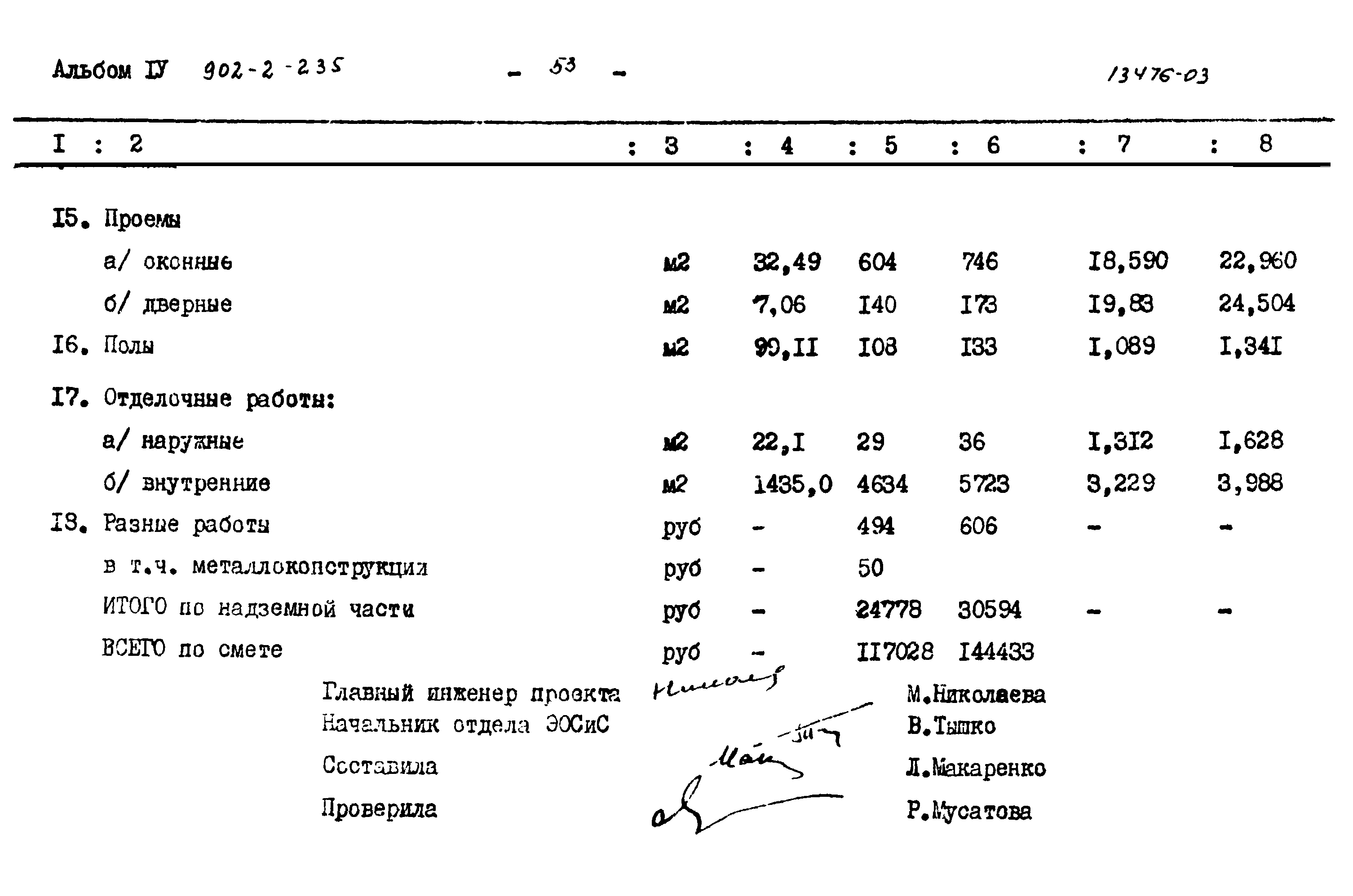 Типовой проект 902-2-235