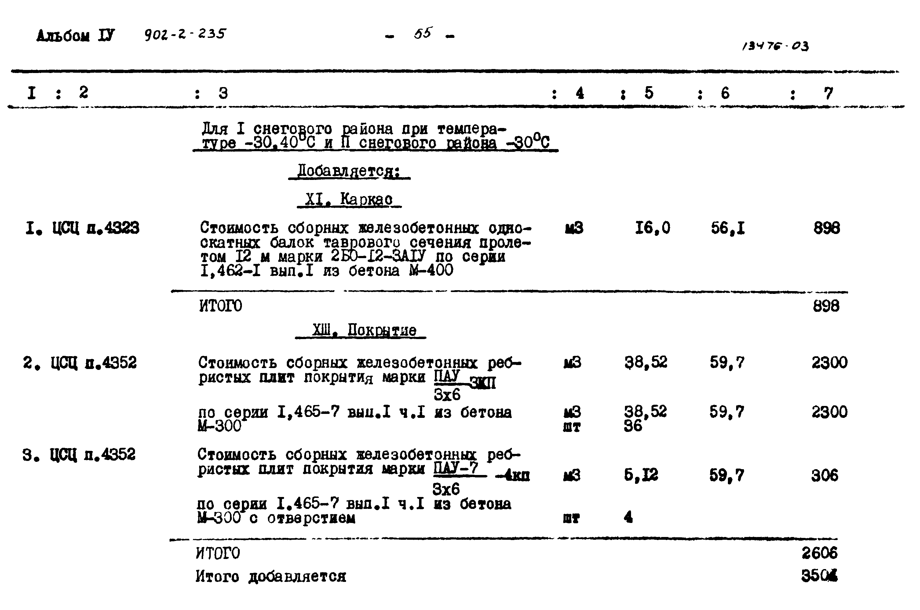 Типовой проект 902-2-235