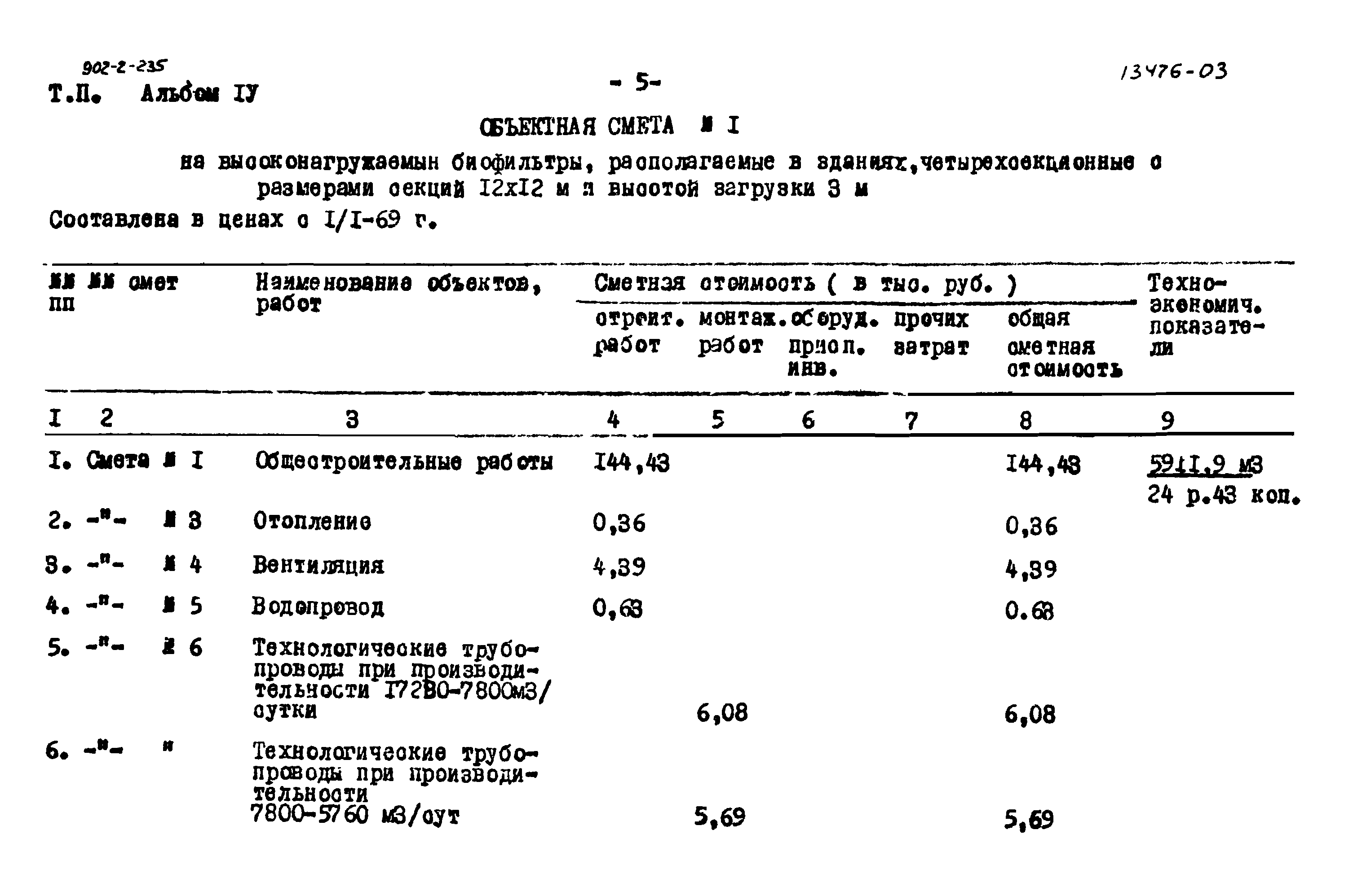 Типовой проект 902-2-235