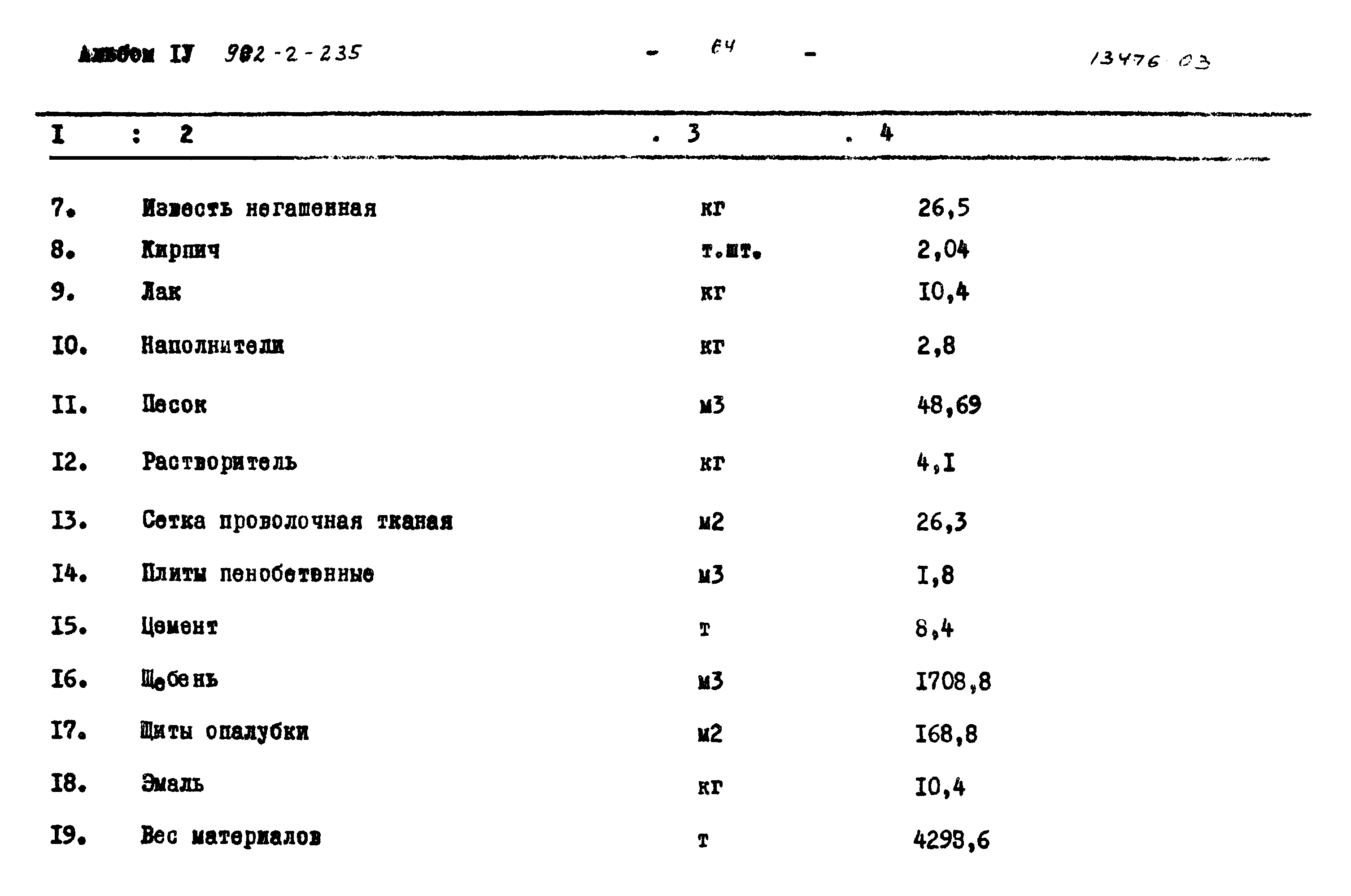 Типовой проект 902-2-235