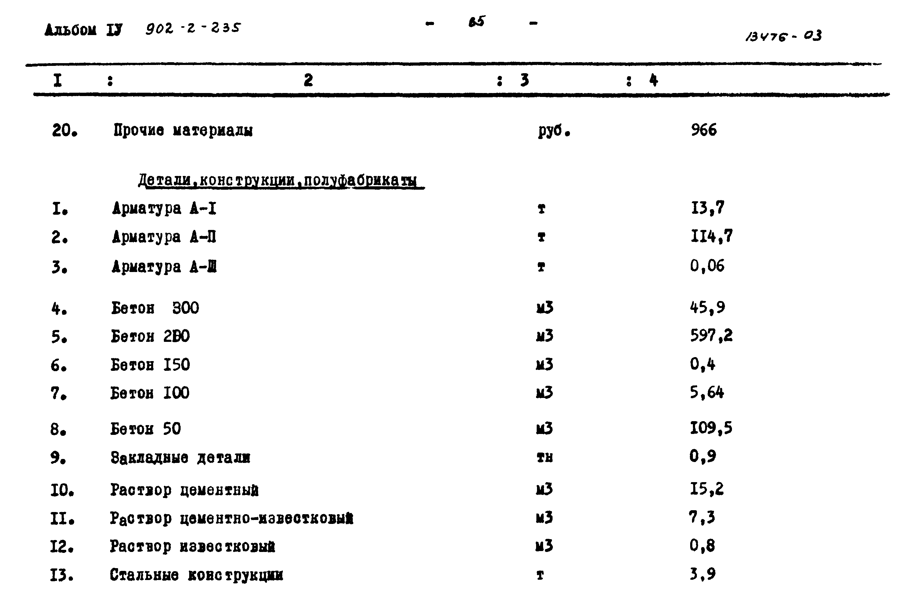 Типовой проект 902-2-235