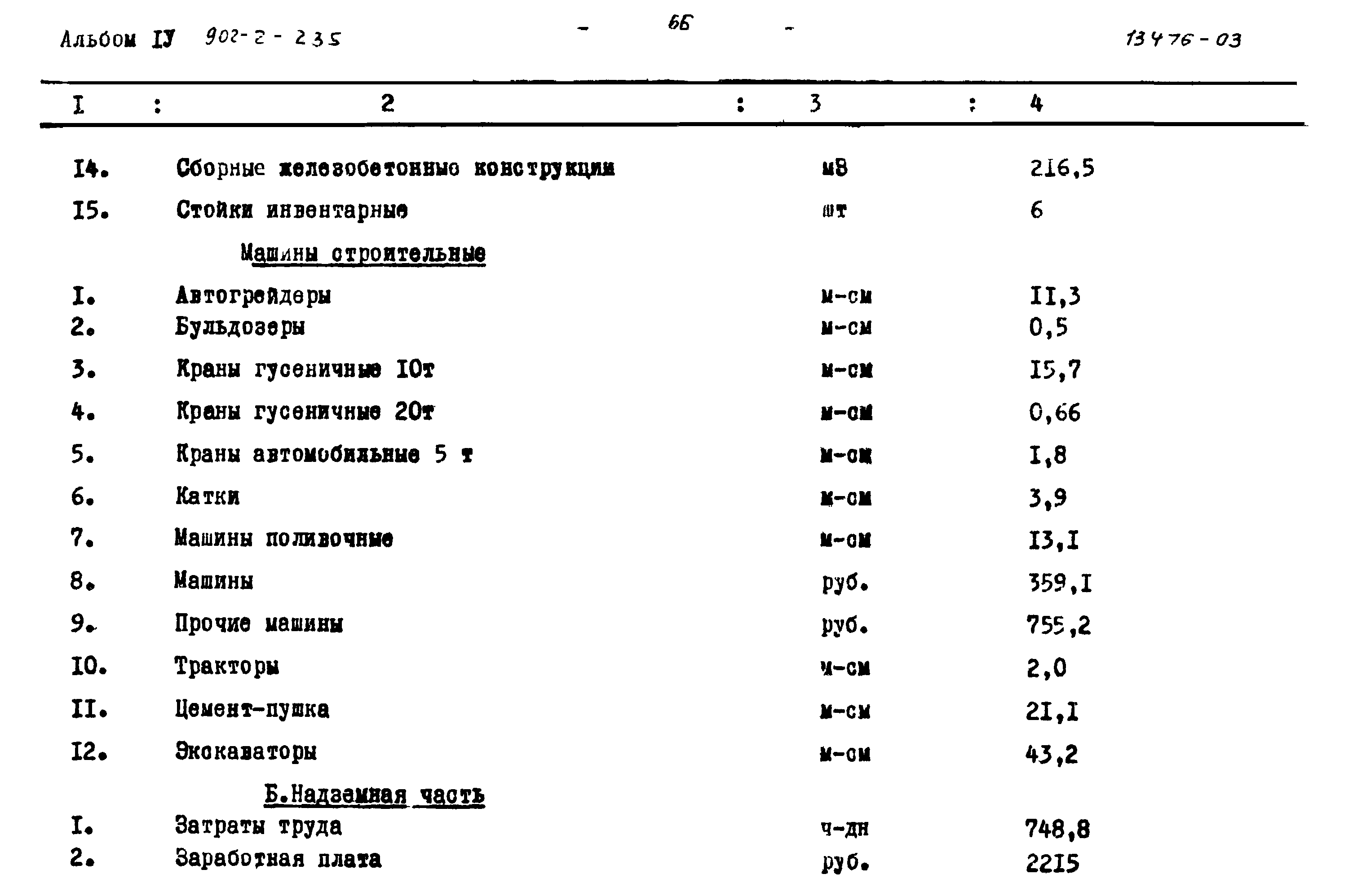Типовой проект 902-2-235