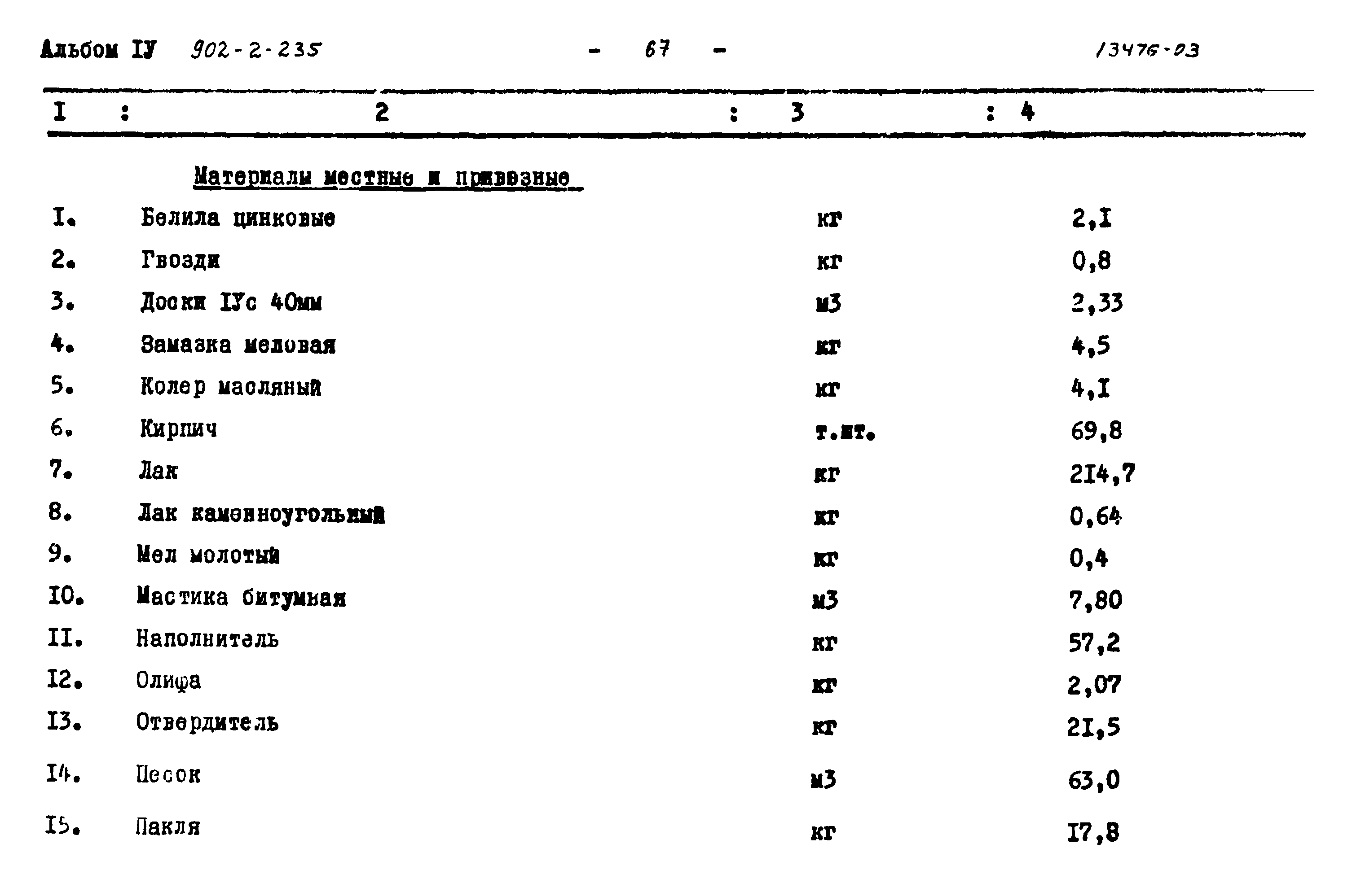 Типовой проект 902-2-235
