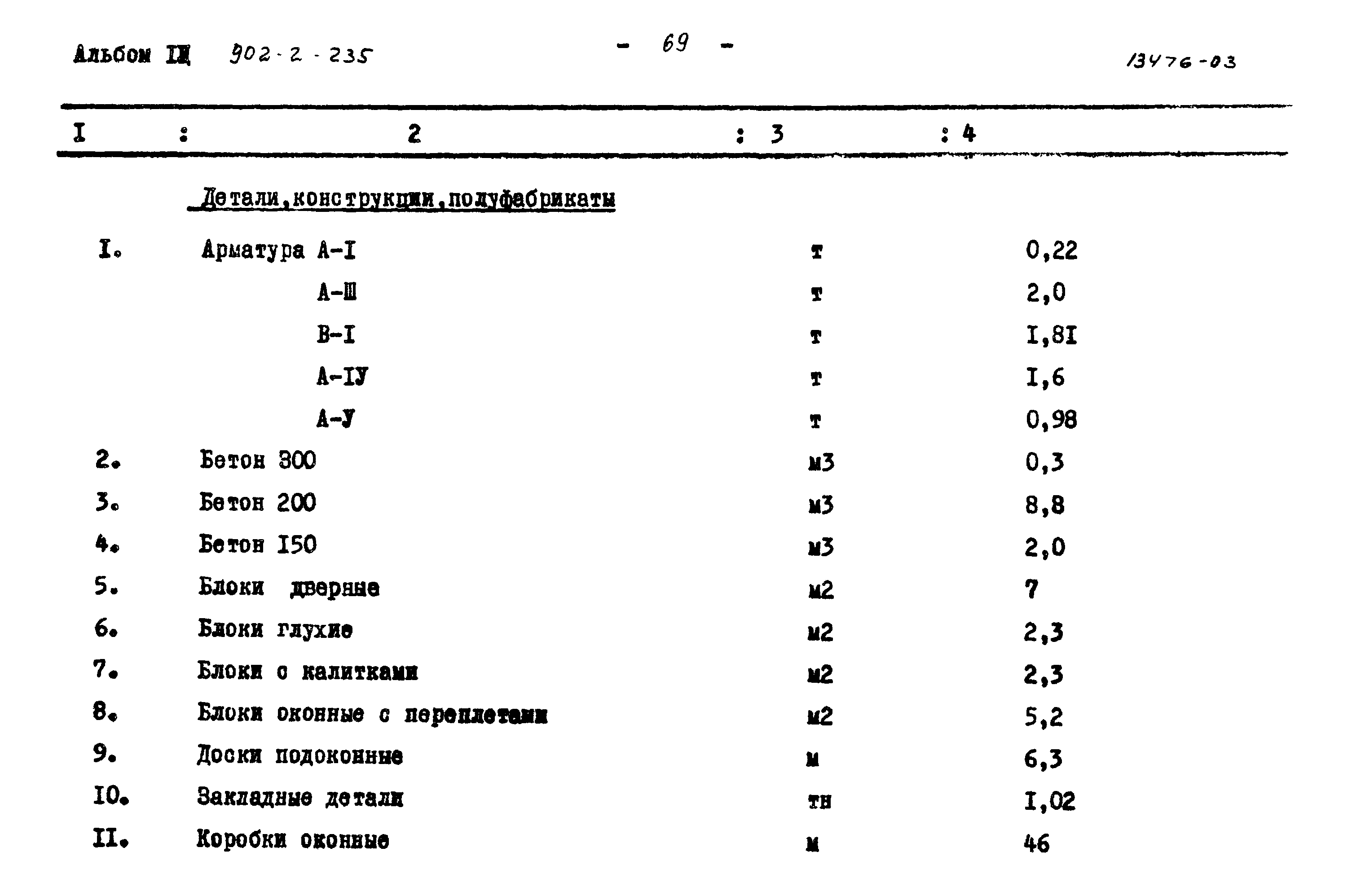 Типовой проект 902-2-235