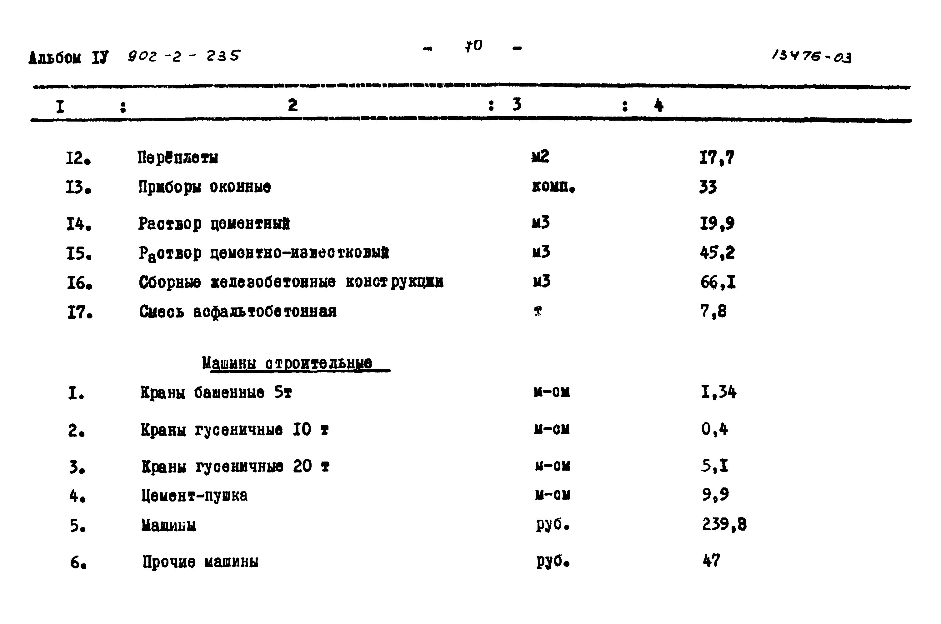 Типовой проект 902-2-235