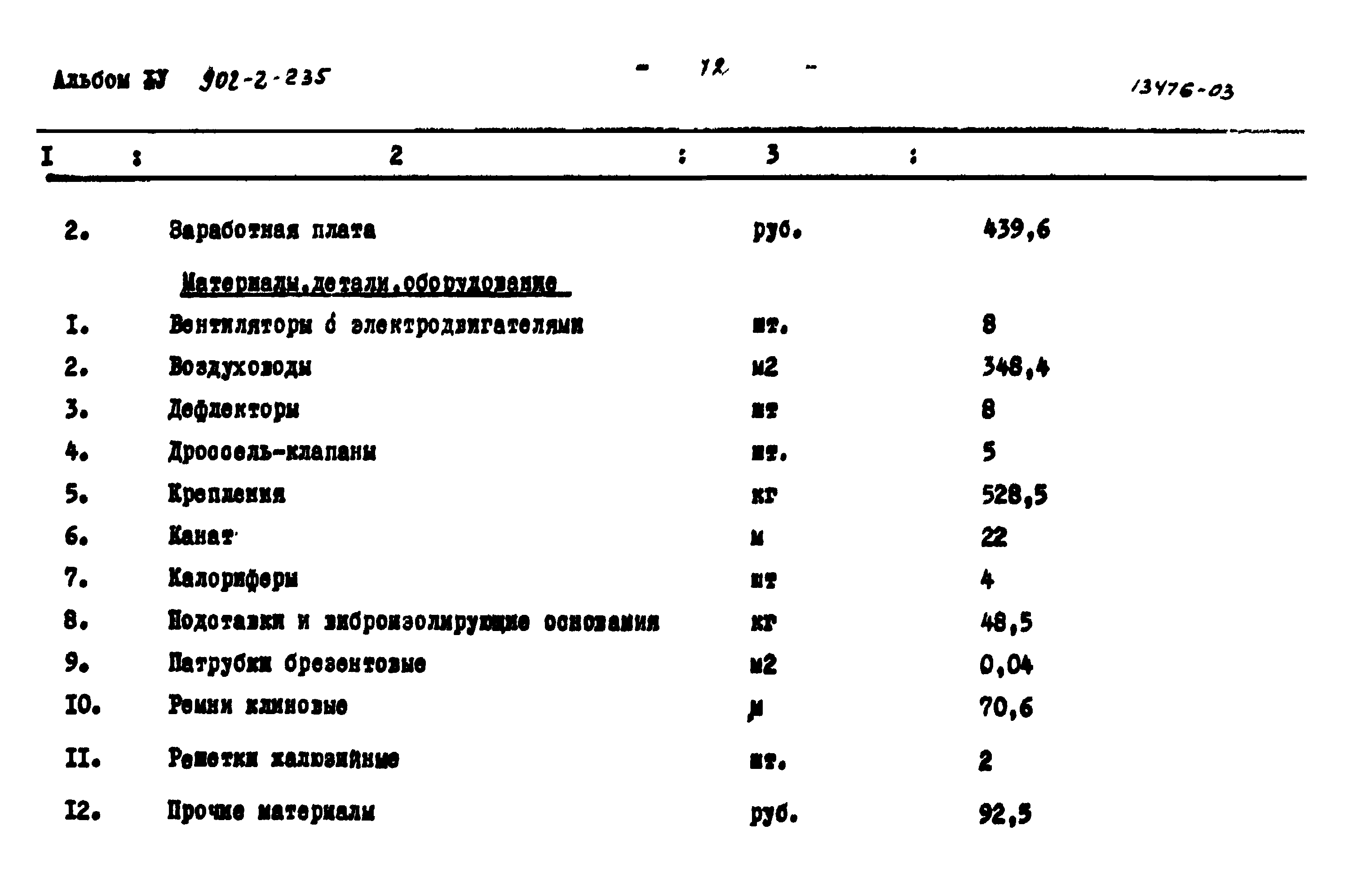 Типовой проект 902-2-235