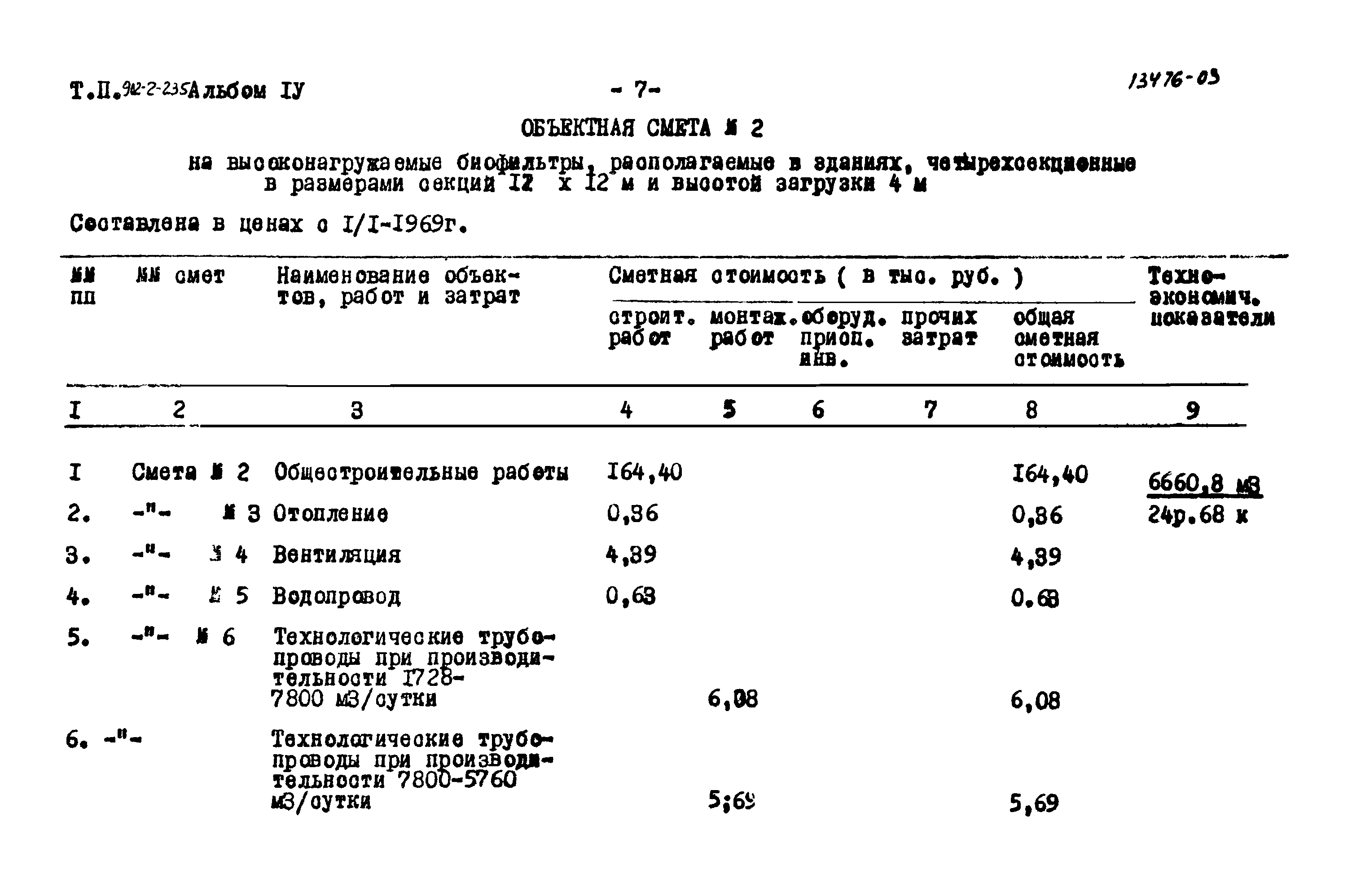 Типовой проект 902-2-235