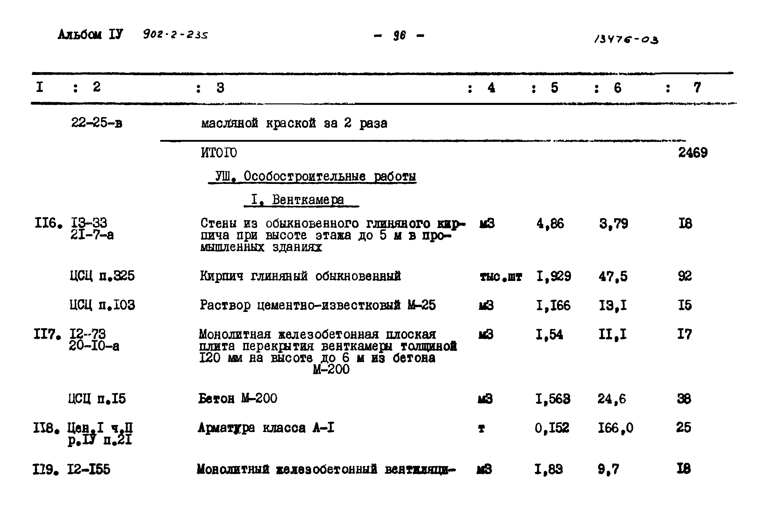 Типовой проект 902-2-235