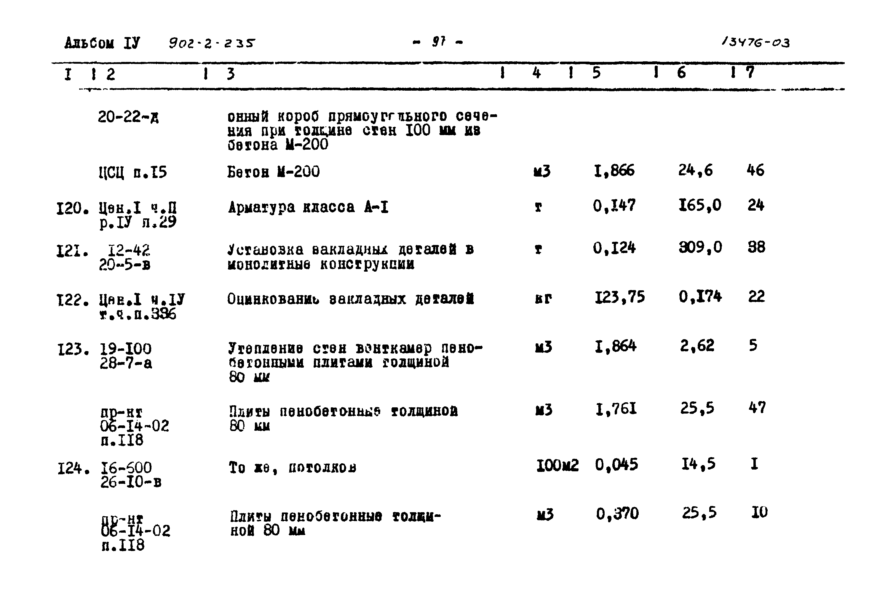 Типовой проект 902-2-235