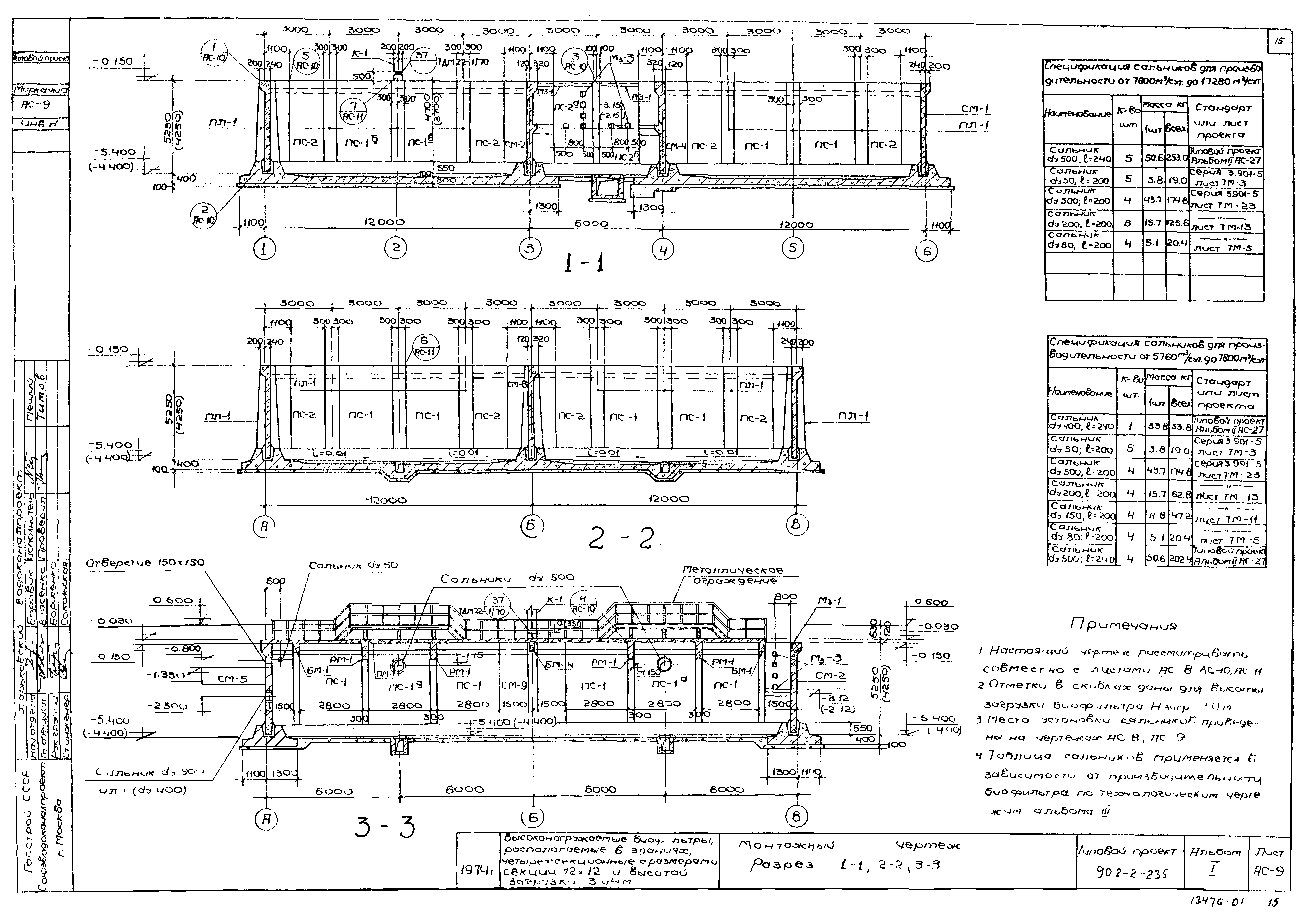 Типовой проект 902-2-235