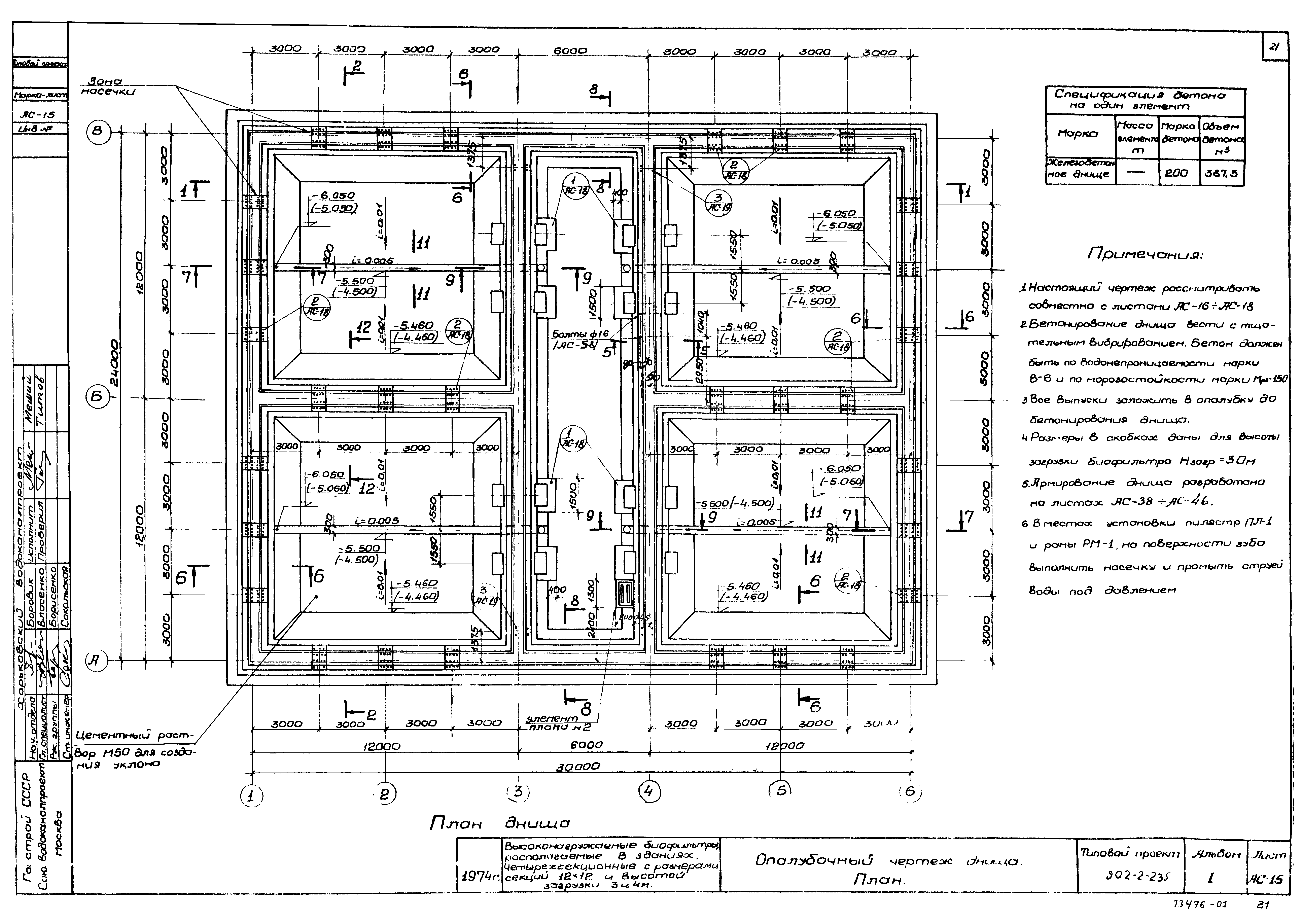 Типовой проект 902-2-235