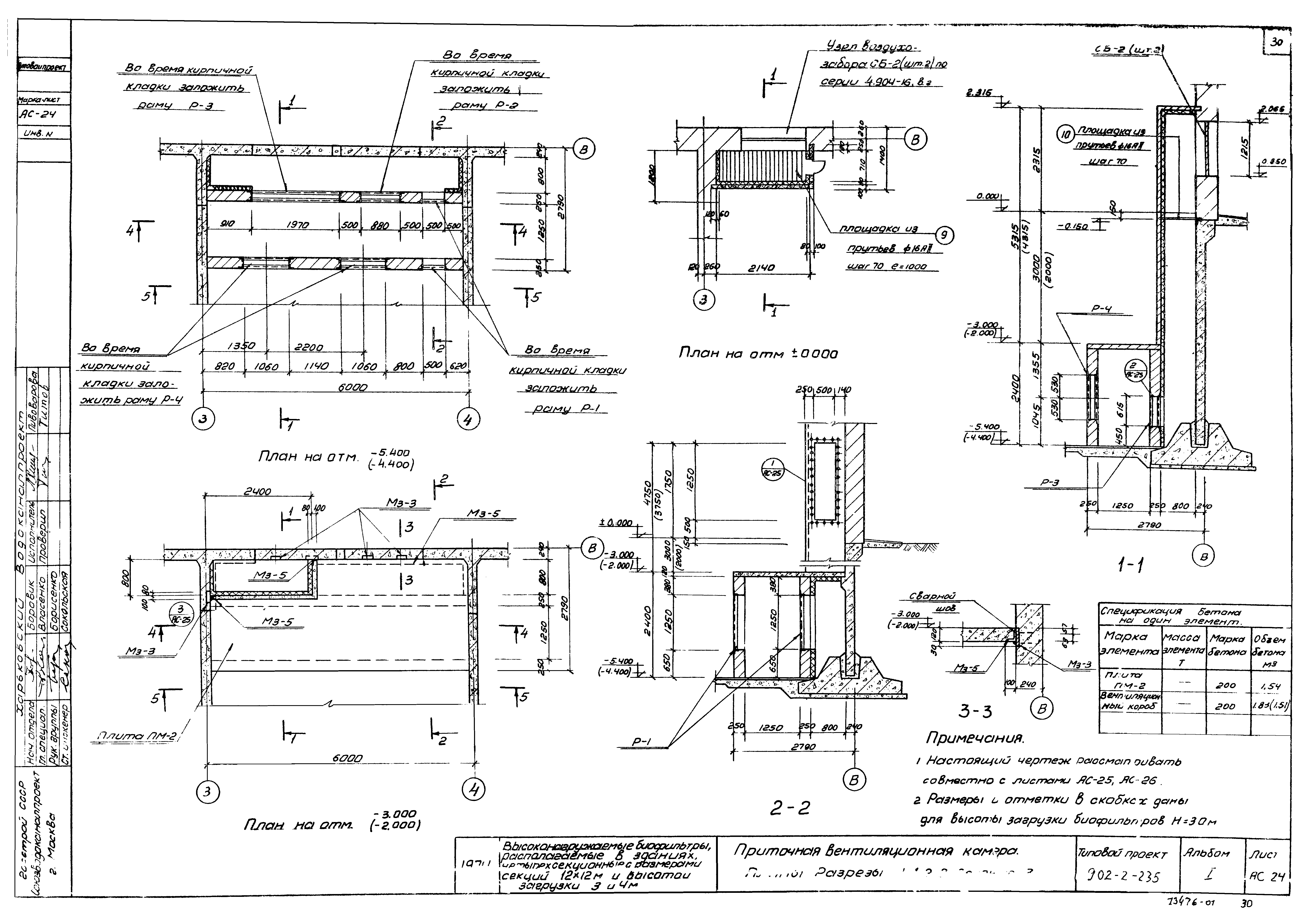 Типовой проект 902-2-235