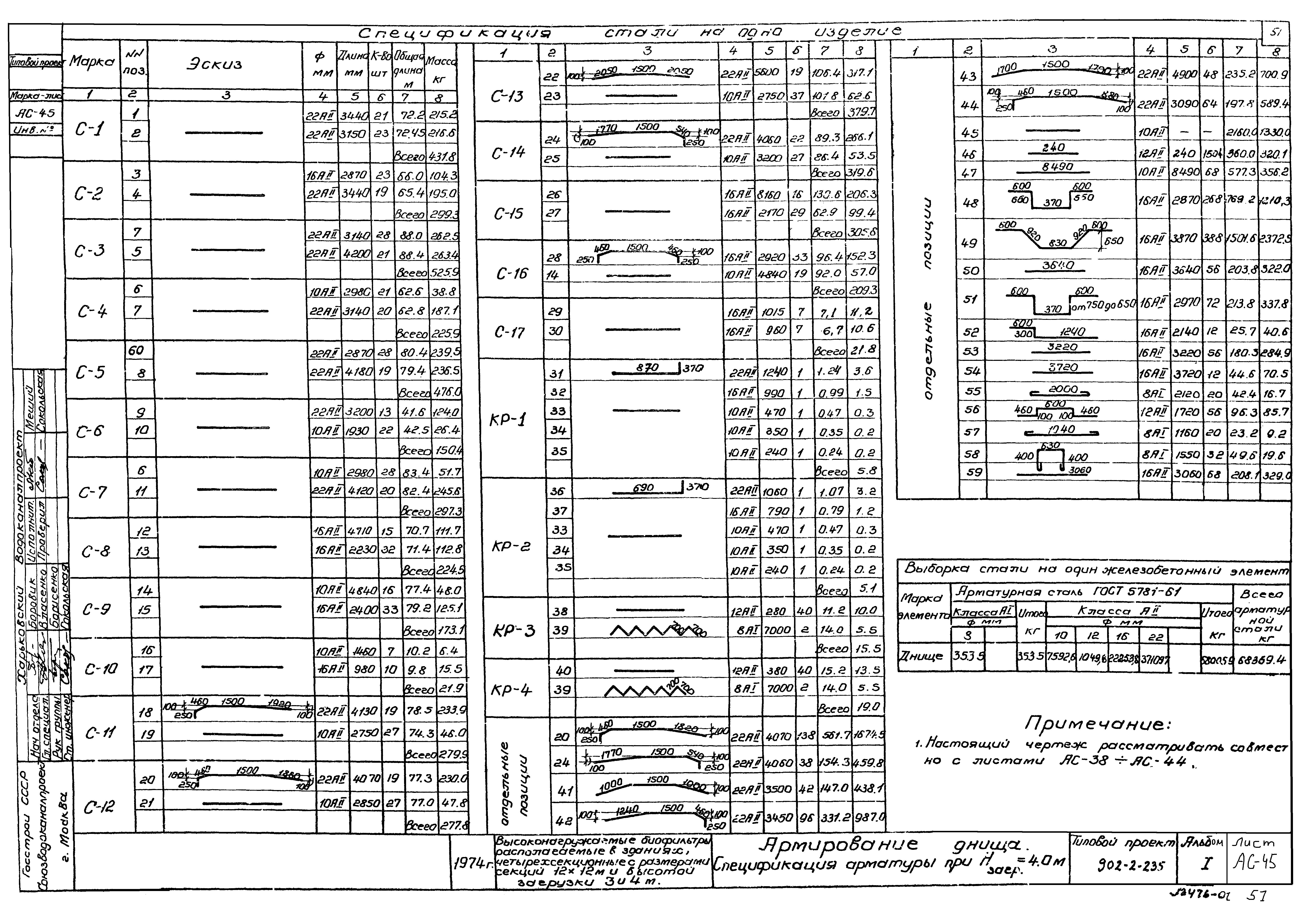 Типовой проект 902-2-235