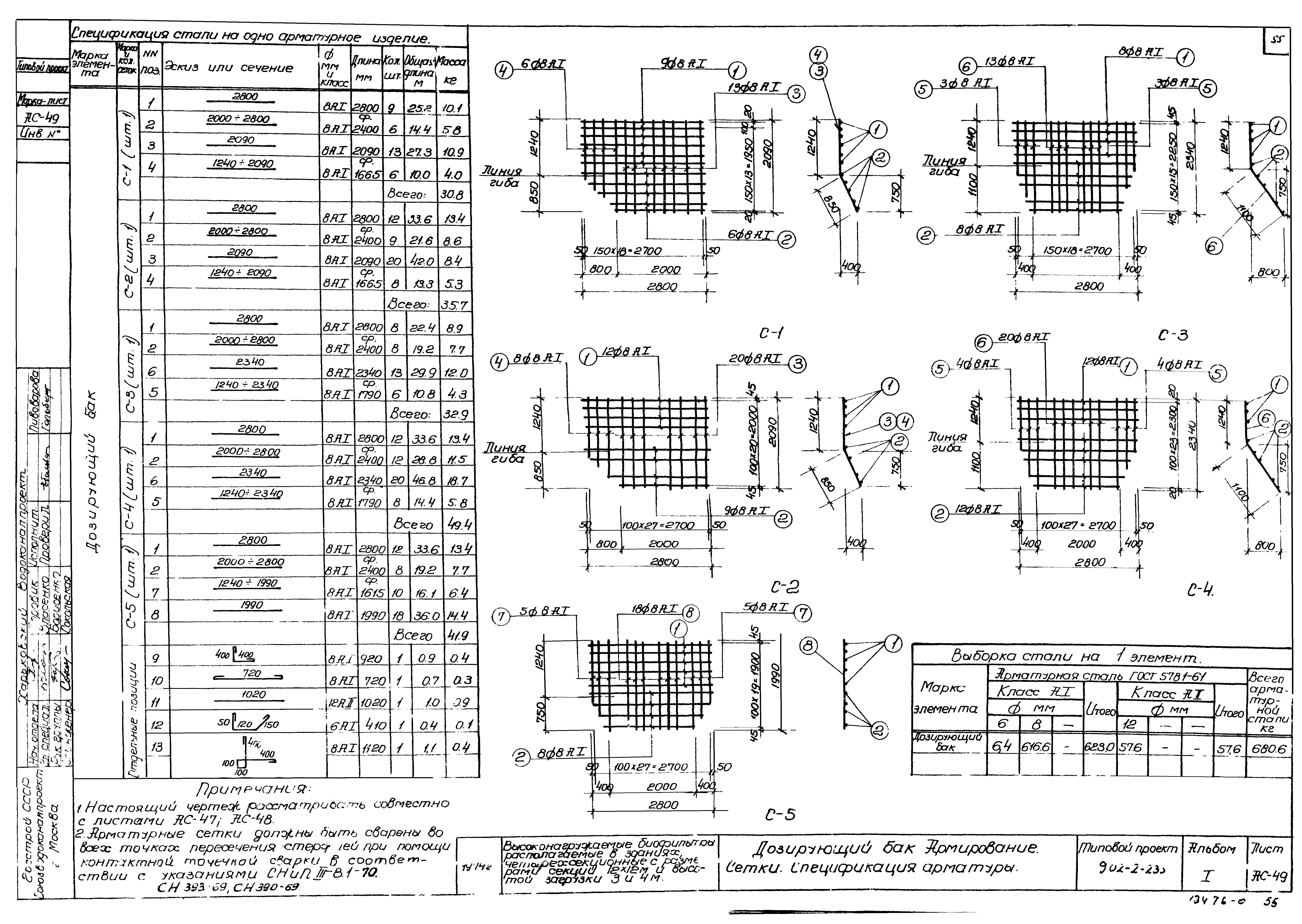 спецификация сетки