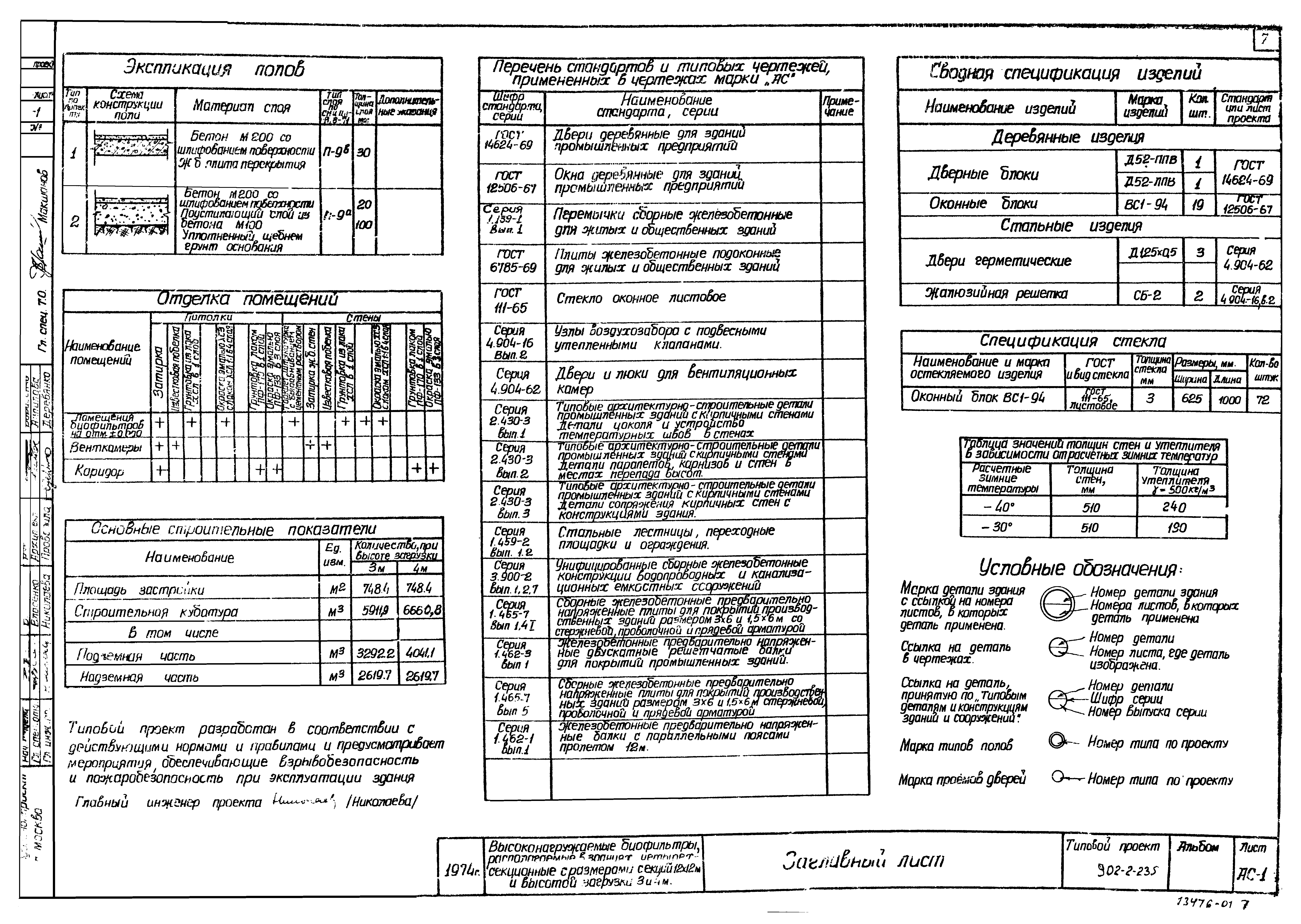 Типовой проект 902-2-235